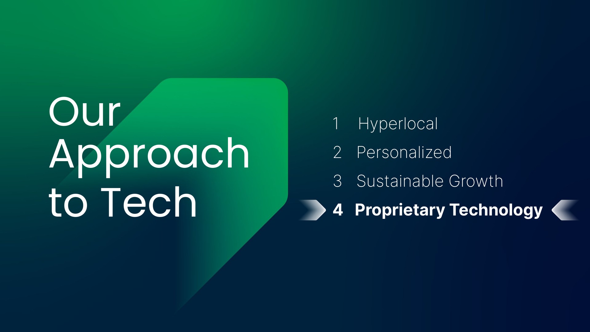 our approach to tech tec a proprietary technology | Grab