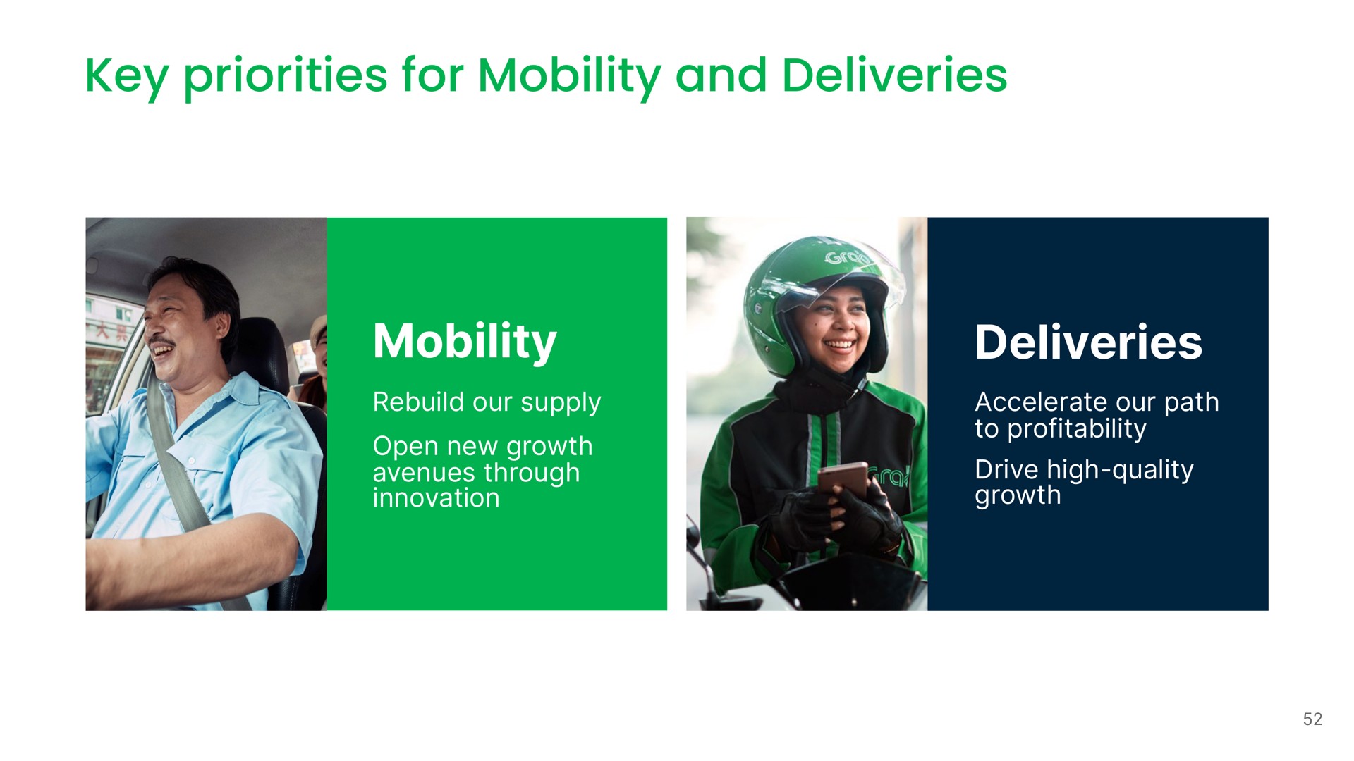 key priorities for mobility and deliveries mobility deliveries | Grab