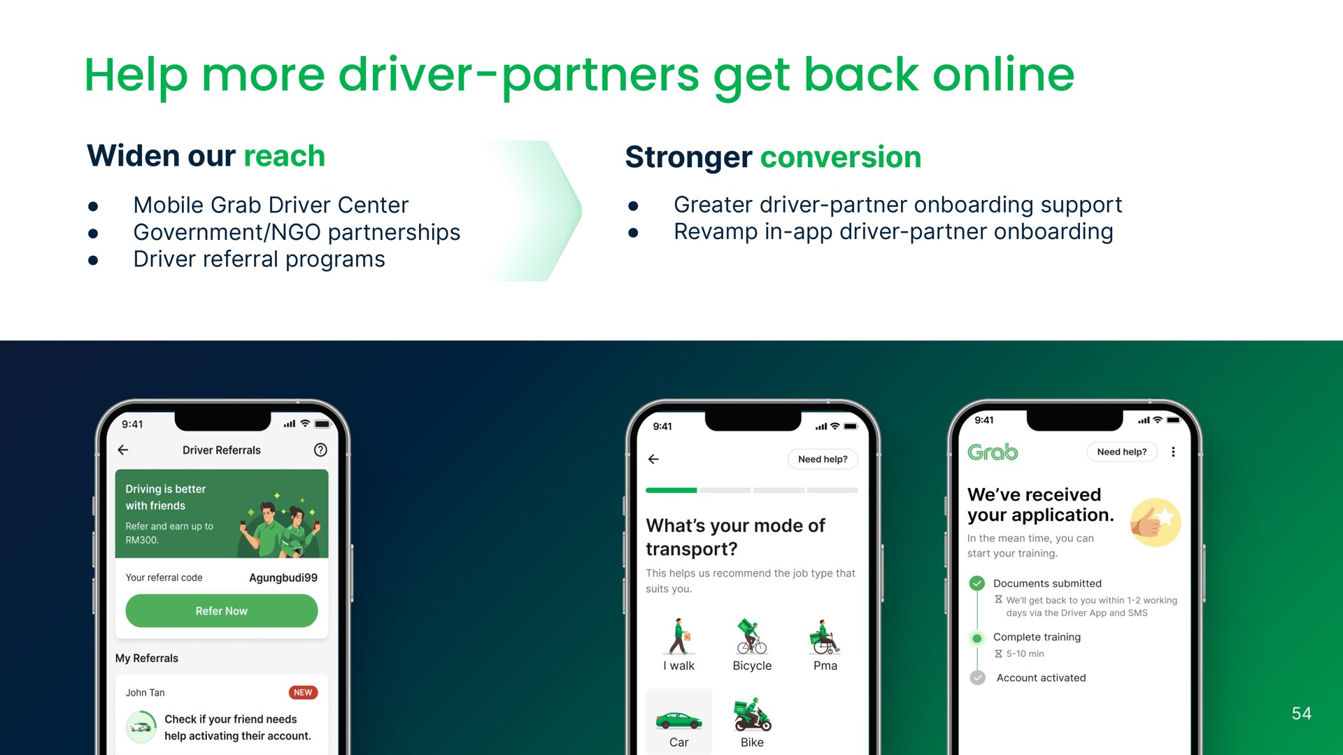 help more driver partners get back | Grab