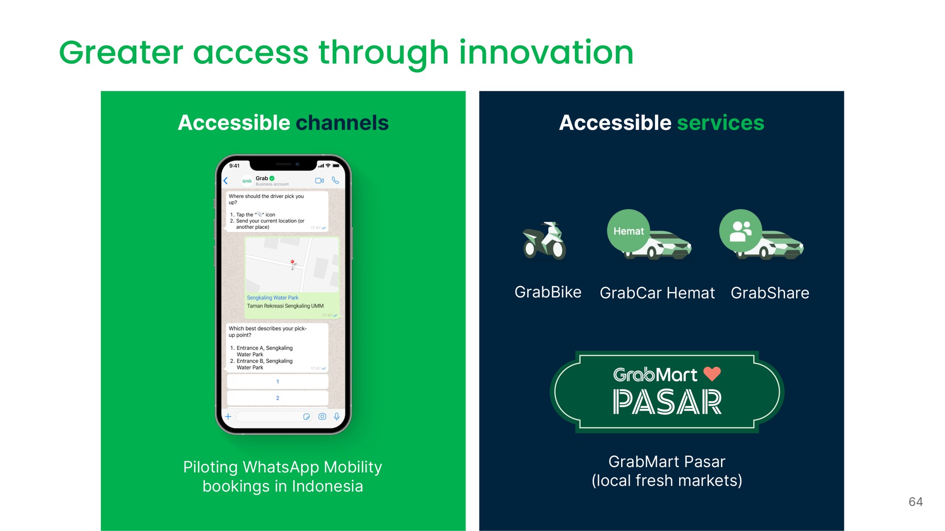 greater access through innovation | Grab