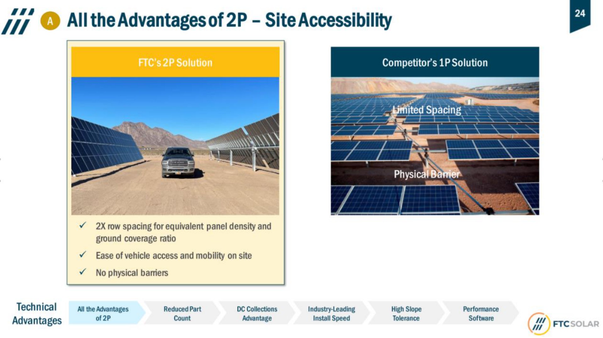 advantages of site accessibility | FTC Solar