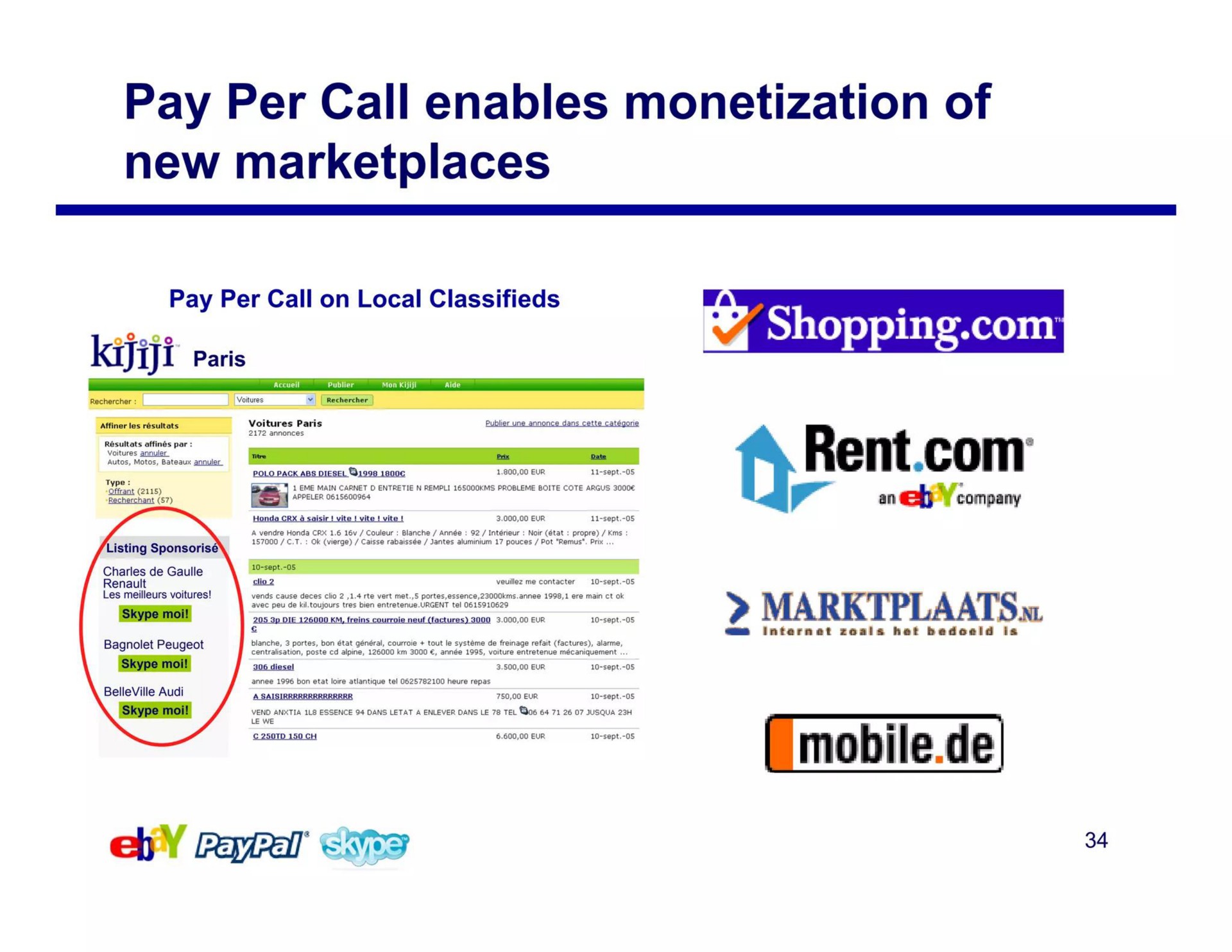 pay per call enables monetization of new rent mobile | eBay