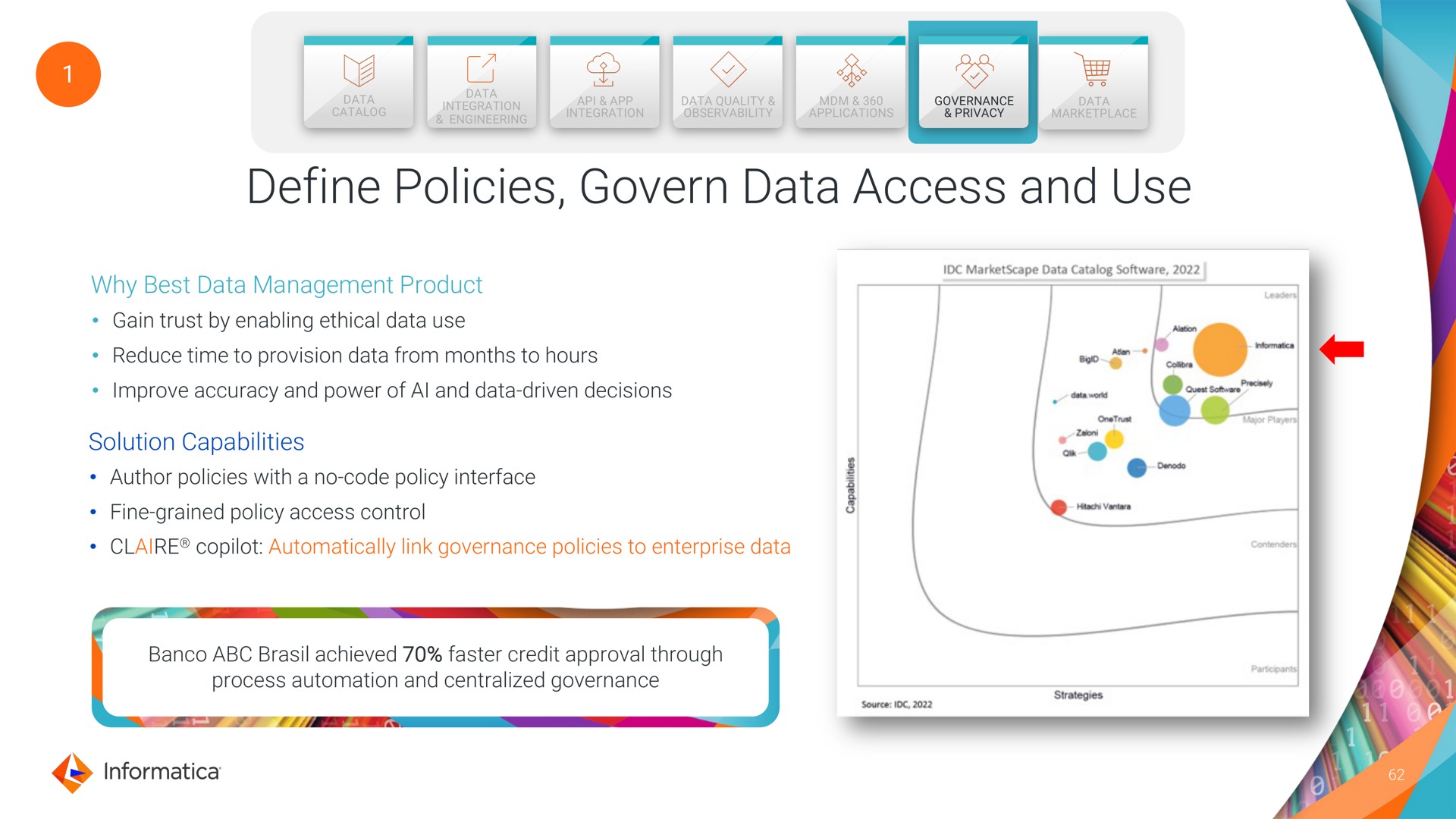 define policies govern data access and use | Informatica