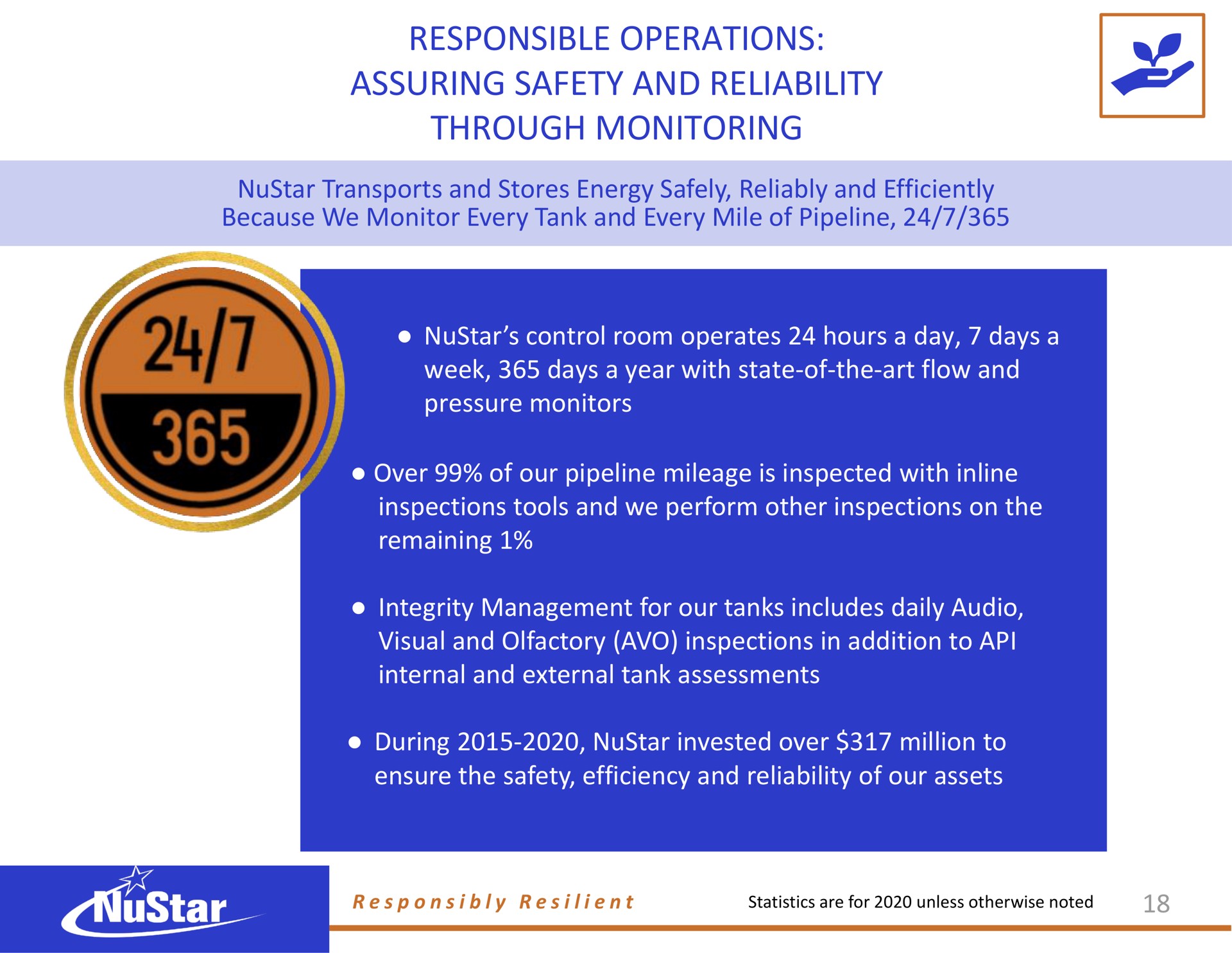 responsible operations assuring safety and reliability through monitoring a | NuStar Energy