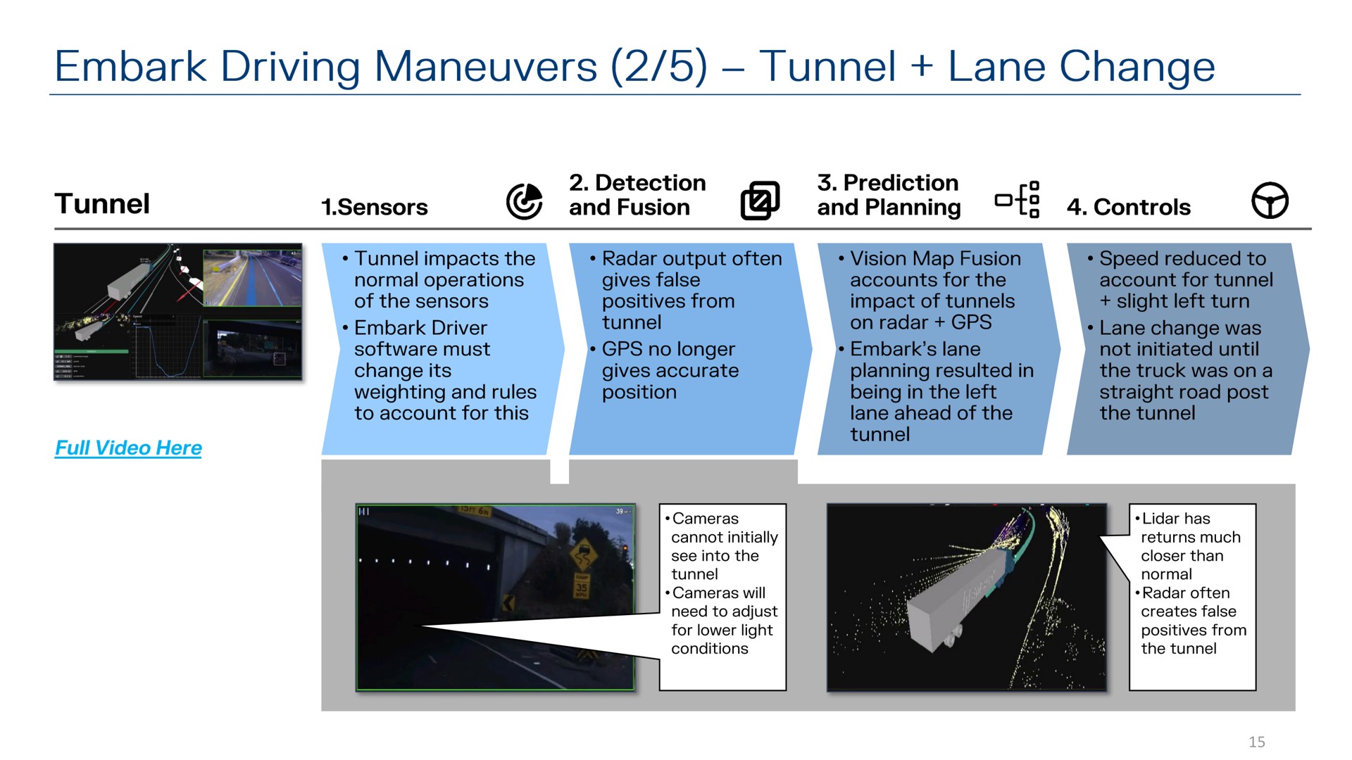 embark driving maneuvers tunnel lane change | Embark