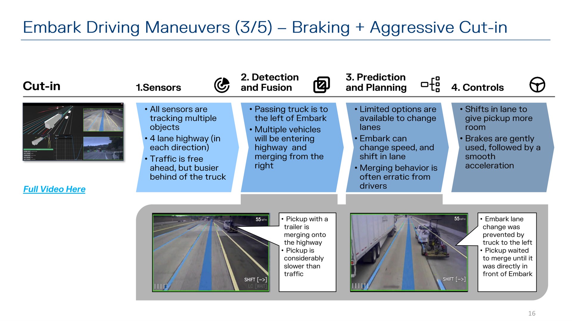 embark driving maneuvers braking aggressive cut in | Embark