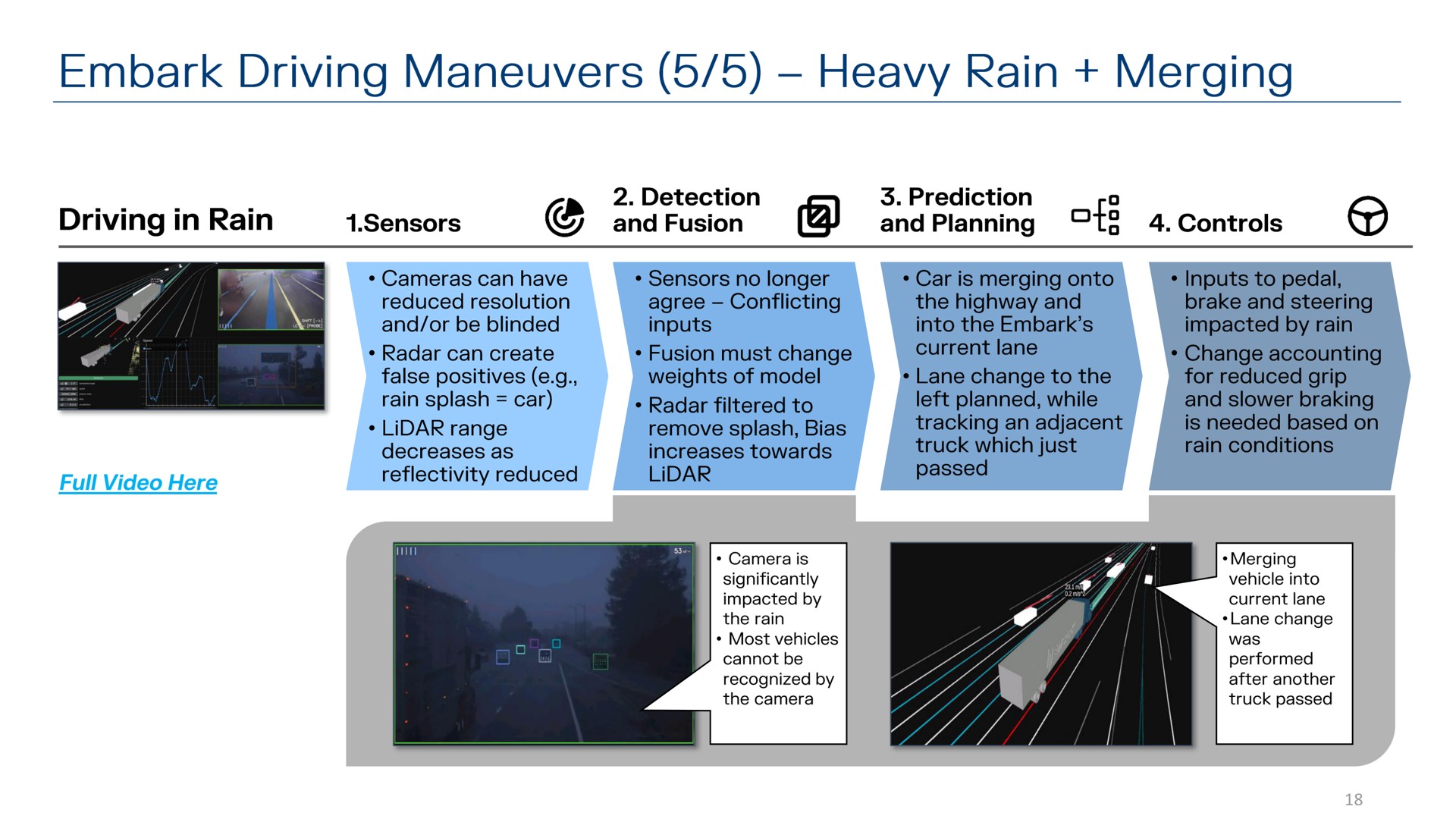 embark driving maneuvers heavy rain merging | Embark
