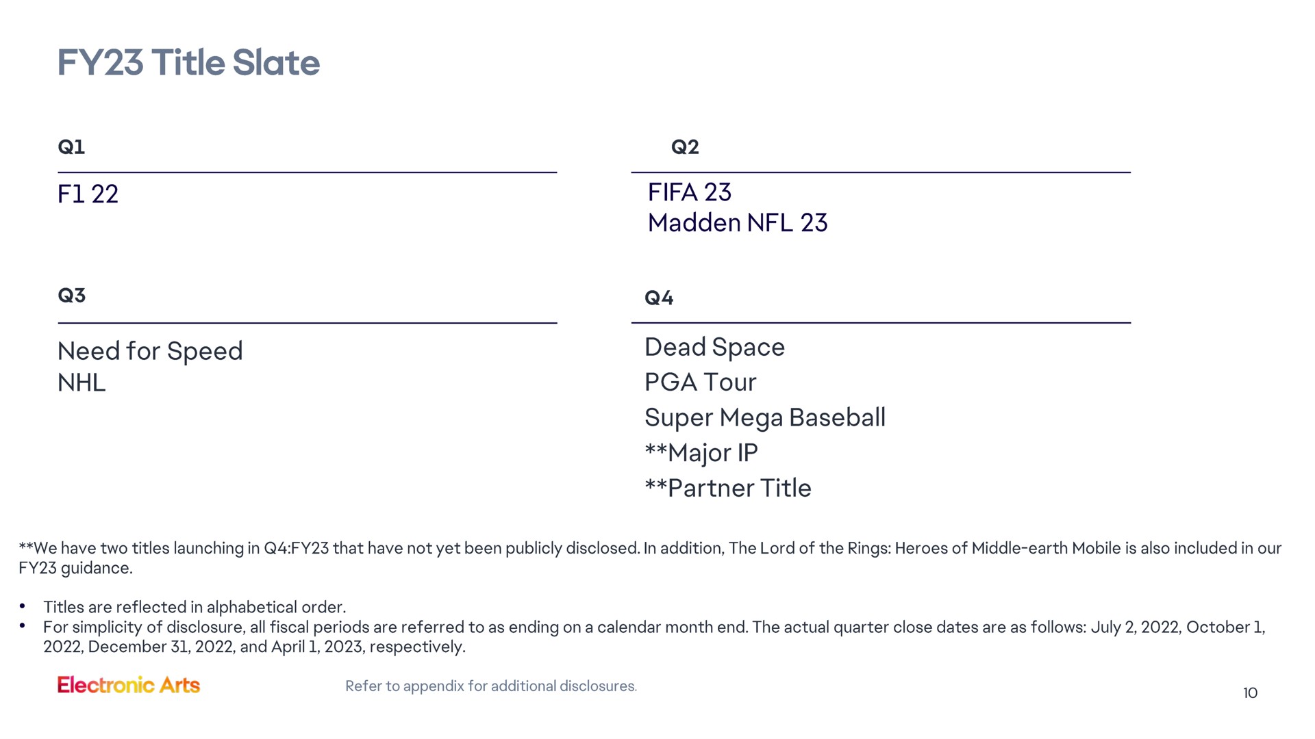 title slate need for speed madden dead space tour super baseball major partner title | Electronic Arts