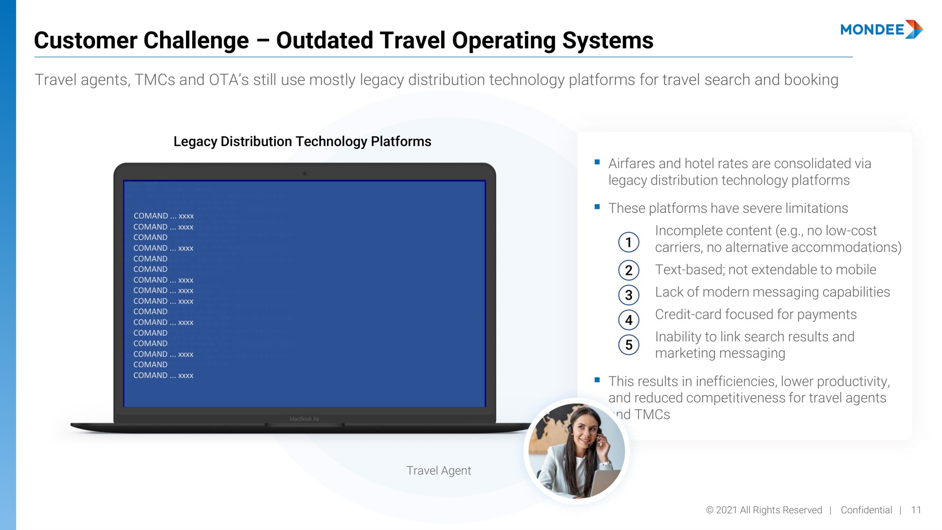 customer challenge outdated travel operating systems | Mondee