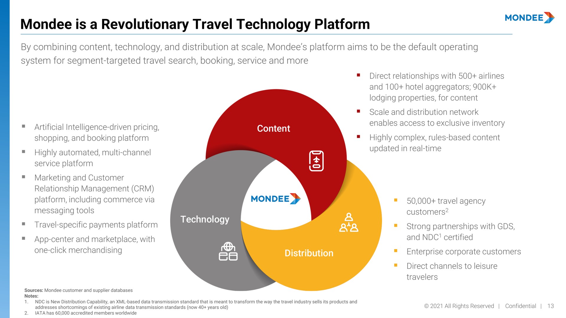 is a revolutionary travel technology platform | Mondee
