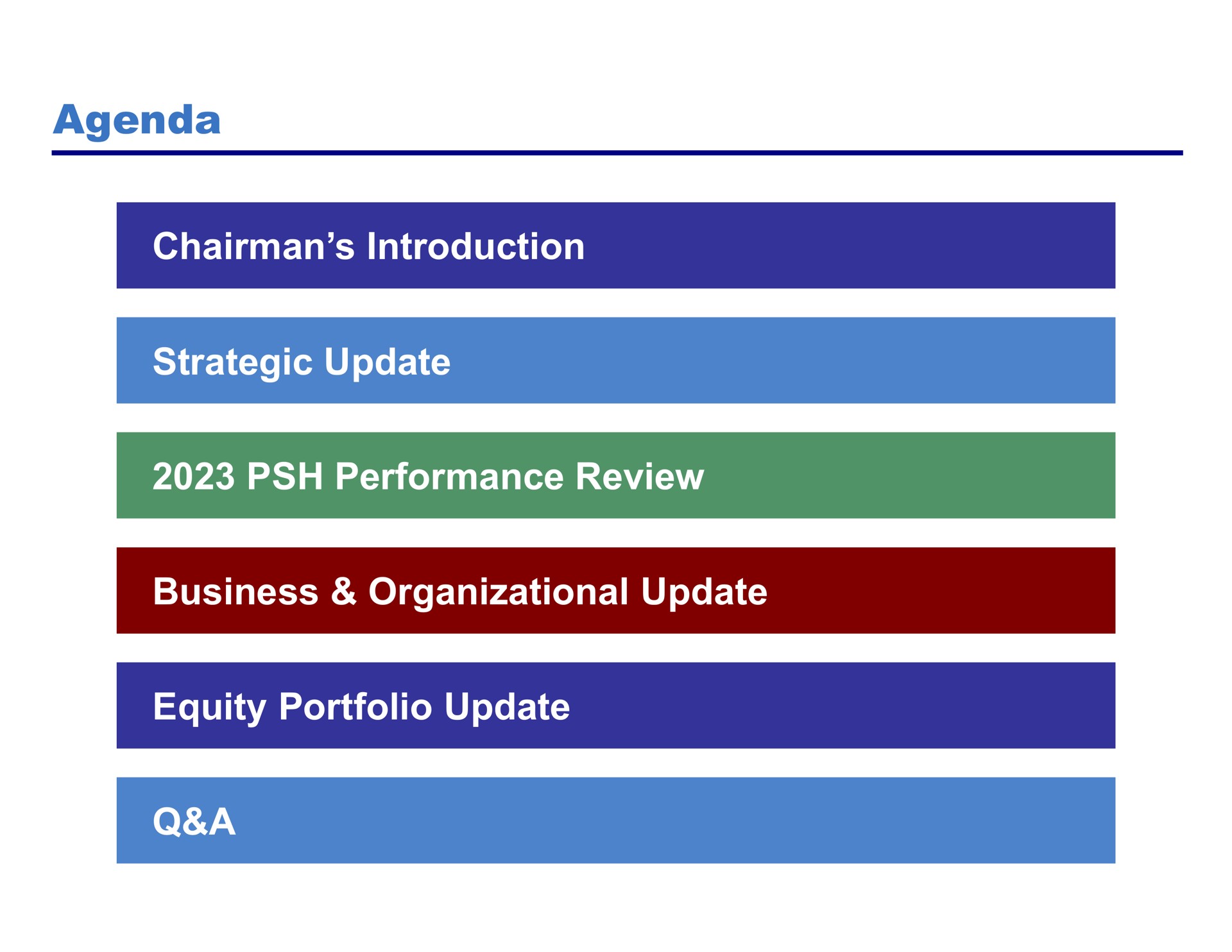 agenda chairman introduction strategic update performance review business organizational update equity portfolio update a | Pershing Square