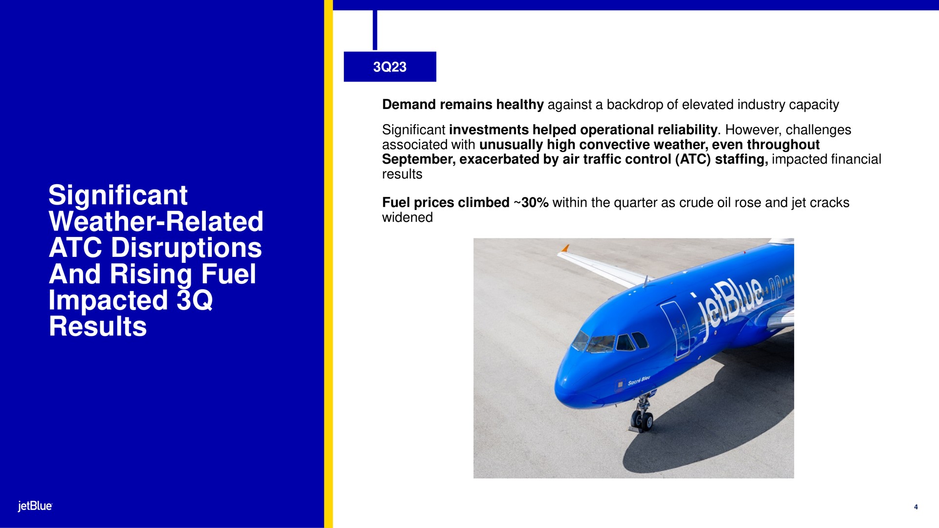 significant weather related disruptions and rising fuel impacted results widened | jetBlue
