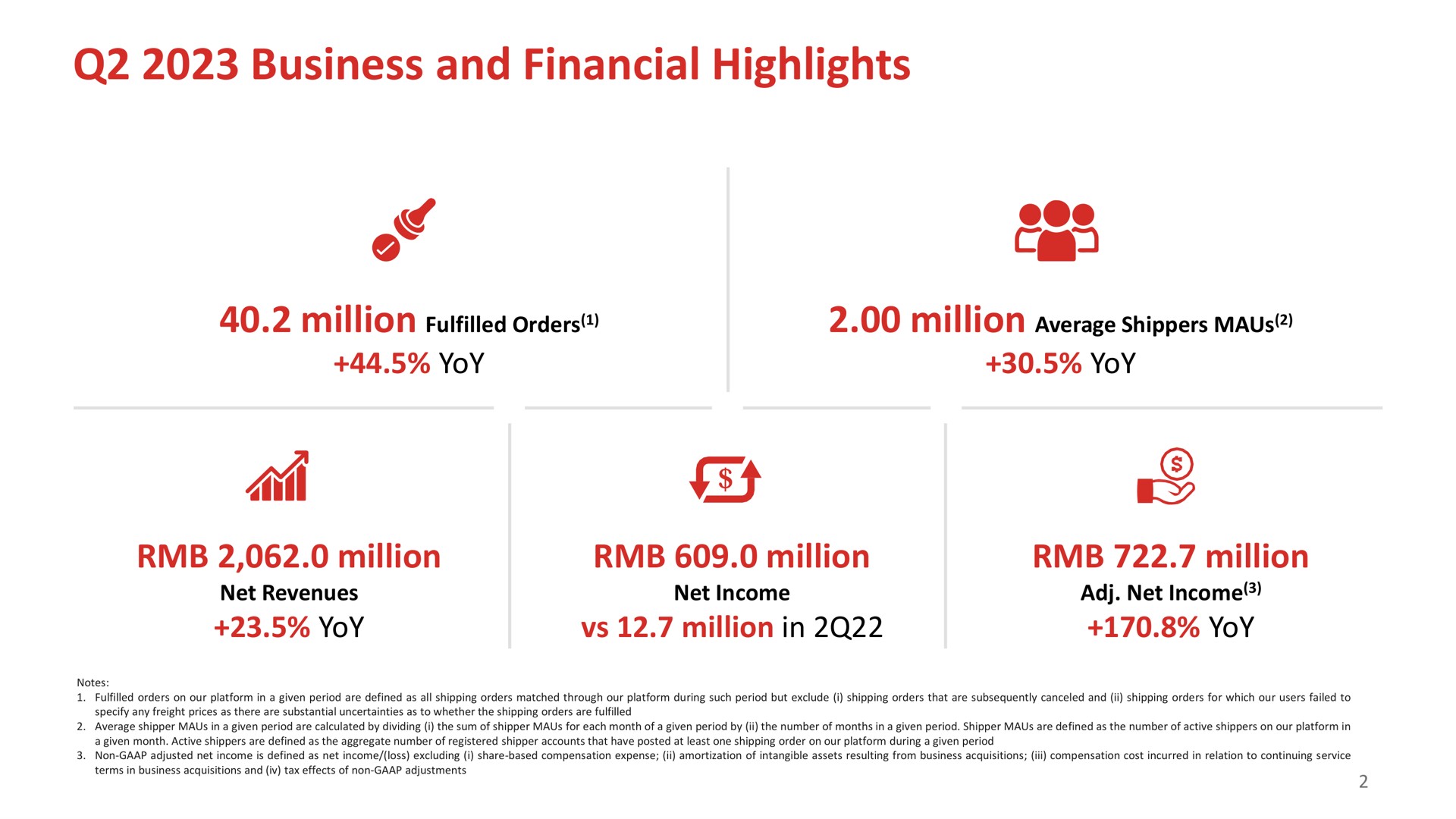 business and financial highlights million million million coo cag ail is | Full Track Alliance