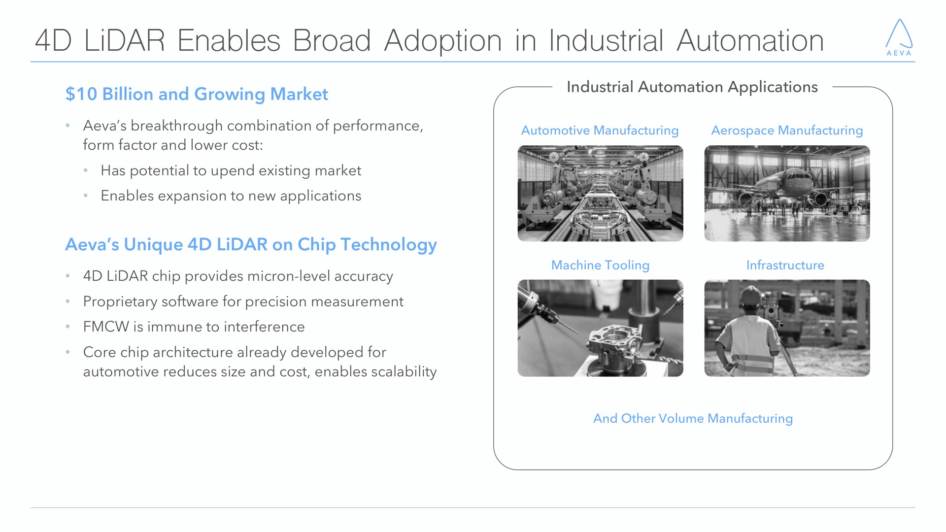 enables broad adoption in industrial | Aeva