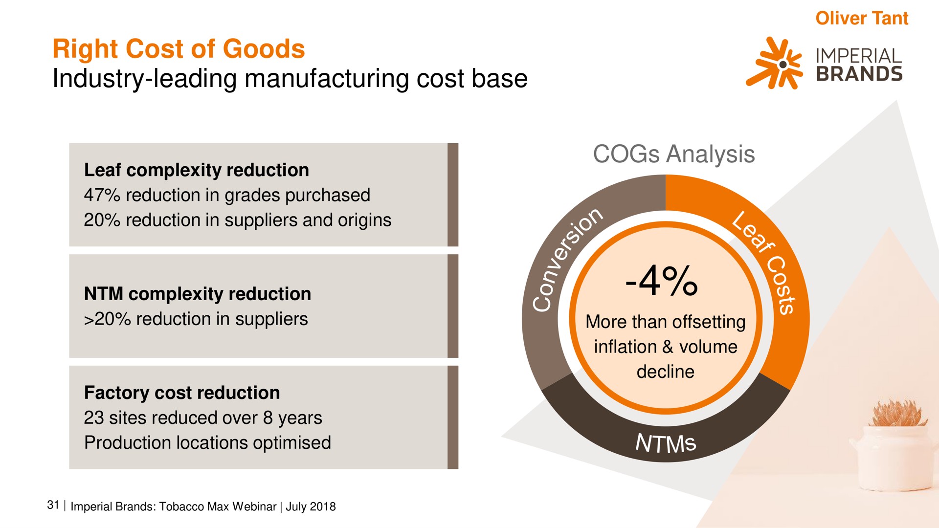 right cost of goods industry leading manufacturing cost base cogs analysis imperial brands | Imperial Brands
