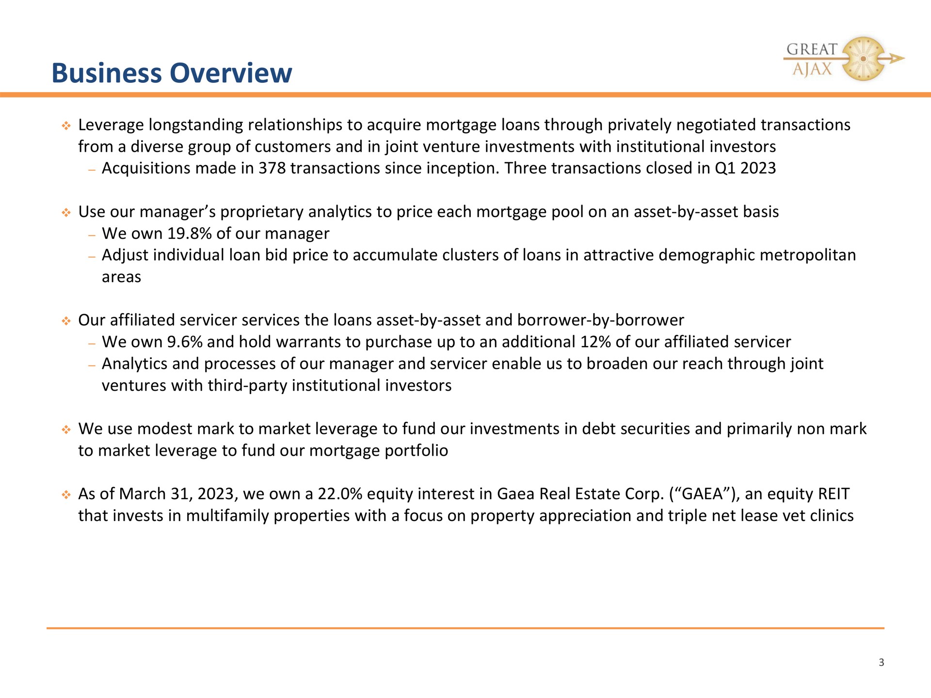 business overview leverage relationships to acquire mortgage loans through privately negotiated transactions from a diverse group of customers and in joint venture investments with institutional investors acquisitions made in transactions since inception three transactions closed in use our manager proprietary analytics to price each mortgage pool on an asset by asset basis we own of our manager adjust individual loan bid price to accumulate clusters of loans in attractive demographic metropolitan areas our affiliated services the loans asset by asset and borrower by borrower we own and hold warrants to purchase up to an additional of our affiliated analytics and processes of our manager and enable us to broaden our reach through joint ventures with third party institutional investors we use modest mark to market leverage to fund our investments in debt securities and primarily non mark to market leverage to fund our mortgage portfolio as of march we own a equity interest in real estate corp an equity reit that invests in properties with a focus on property appreciation and triple net lease vet clinics | Great Ajax