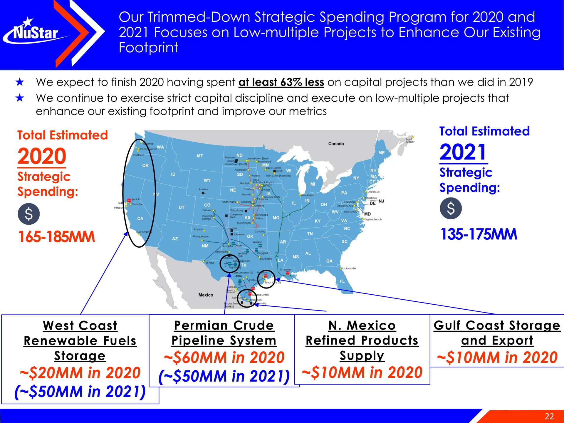 our trimmed down strategic spending program for and focuses on low multiple projects to enhance our existing footprint in in in in in in storage supply | NuStar Energy