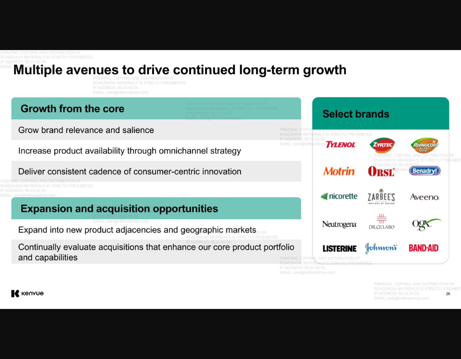 multiple avenues to drive continued long term growth growth from the core grow brand relevance and salience increase product availability through strategy ons expansion and acquisition opportunities expand into new product adjacencies and geographic markets continually evaluate acquisitions that enhance our core product portfolio band aid | Kenvue