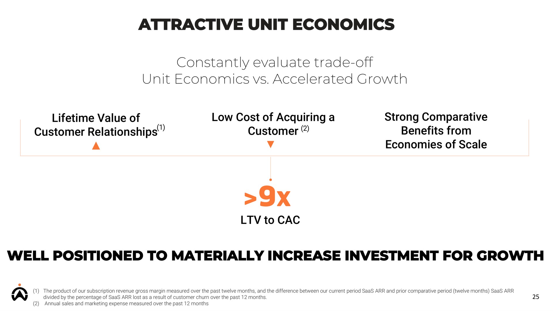 attractive unit economics constantly evaluate trade off unit economics accelerated growth lifetime value of customer relationships low cost of acquiring a customer strong comparative benefits from economies of scale to well positioned to materially increase investment for growth | Karooooo