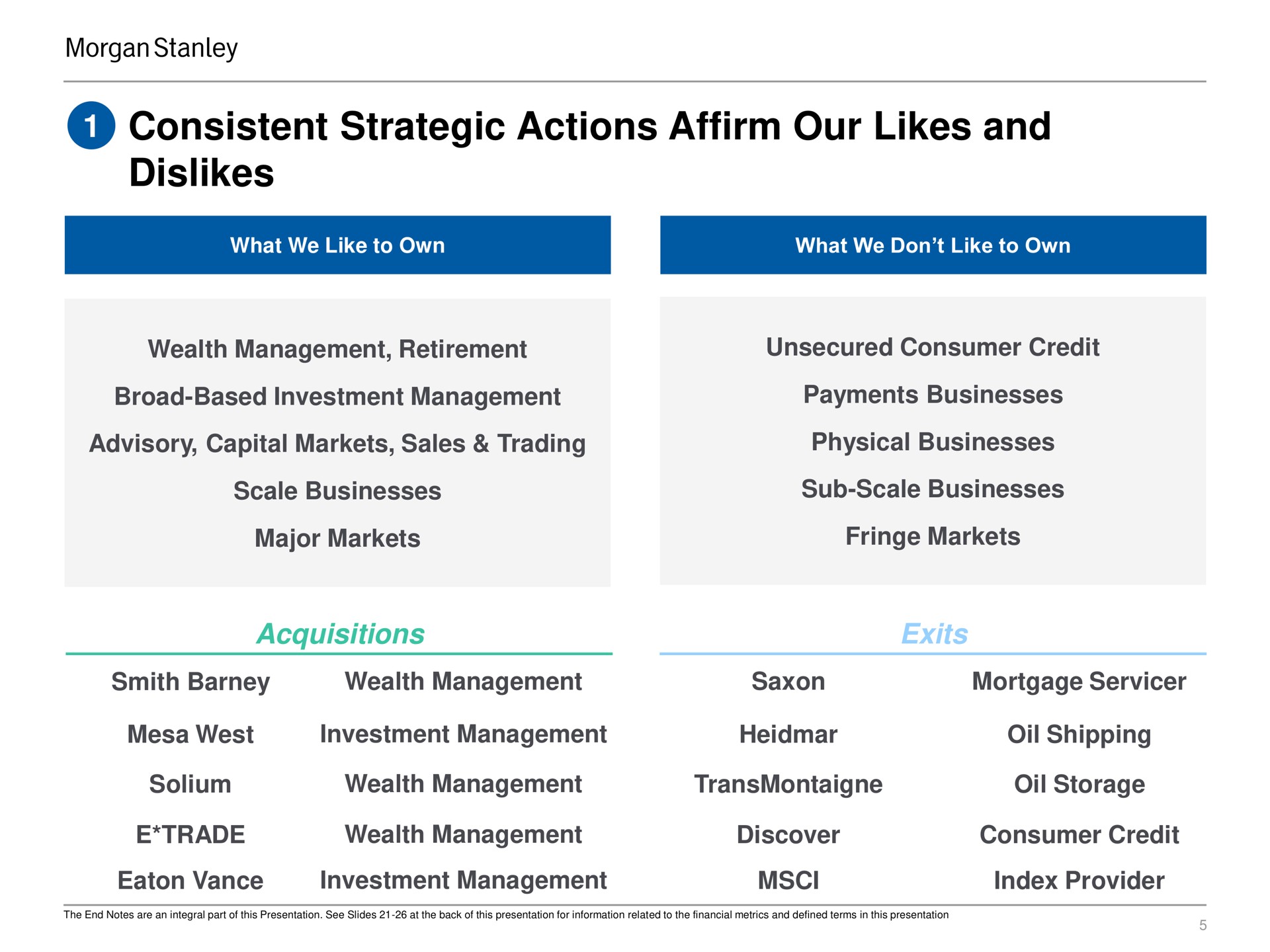 consistent strategic actions affirm our likes and dislikes acquisitions exits | Morgan Stanley