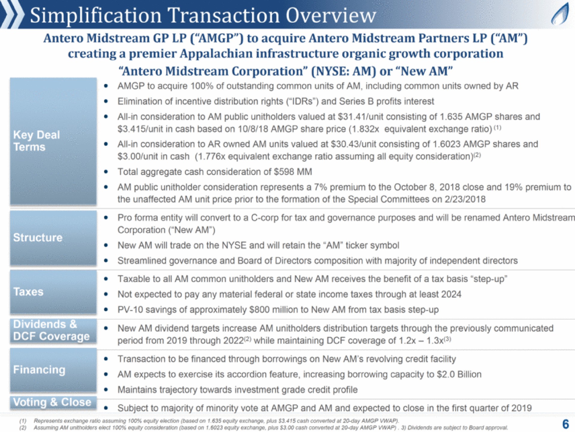 simplification transaction overview midstream to acquire midstream partners am a | Antero Midstream Partners