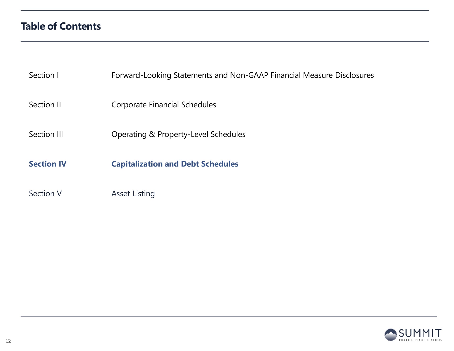 table of contents section forward looking statements and non financial measure disclosures section corporate financial schedules section operating property level schedules section capitalization and debt schedules section asset listing summit | Summit Hotel Properties