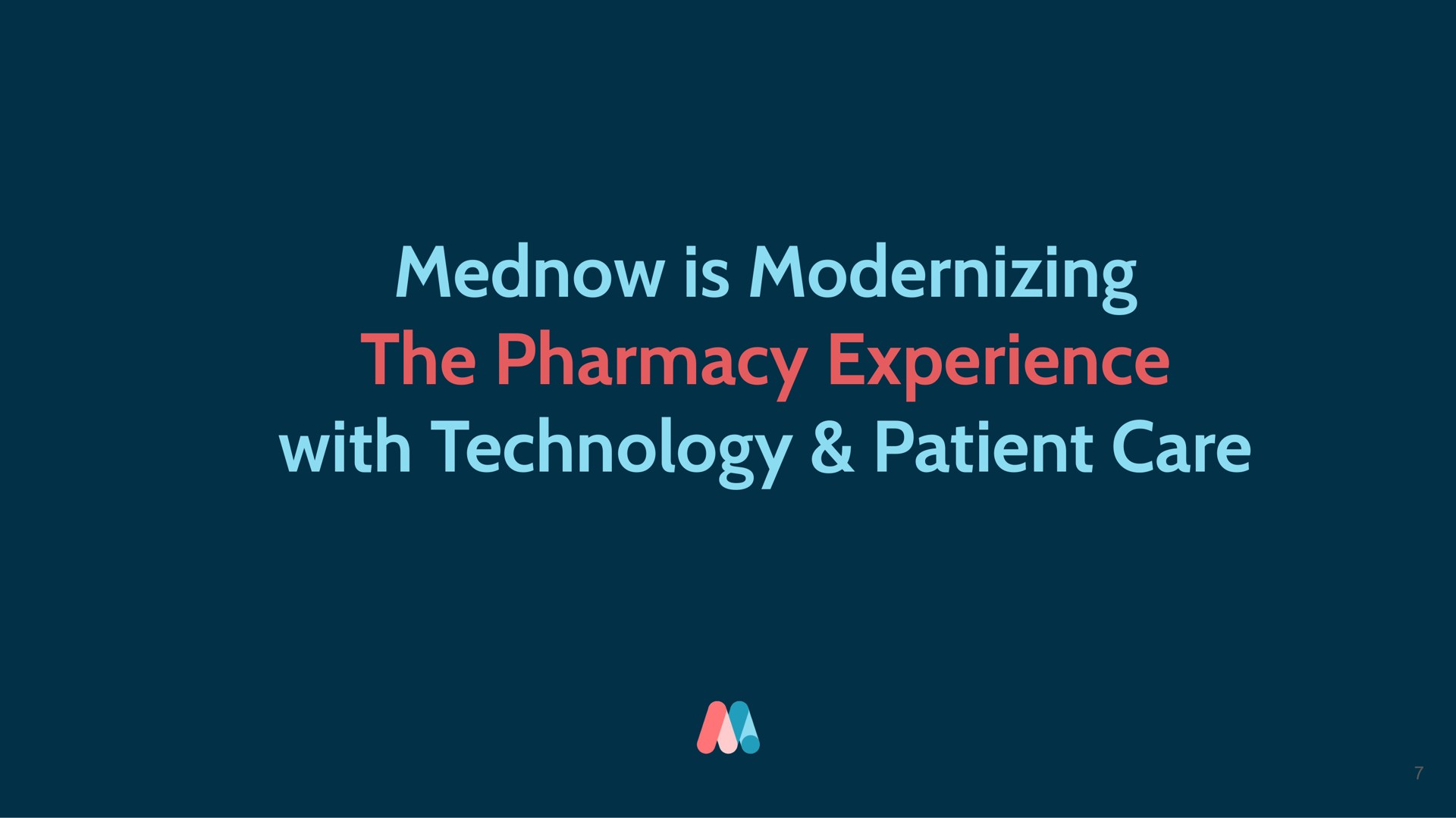 is modernizing the pharmacy experience with technology patient care | Mednow