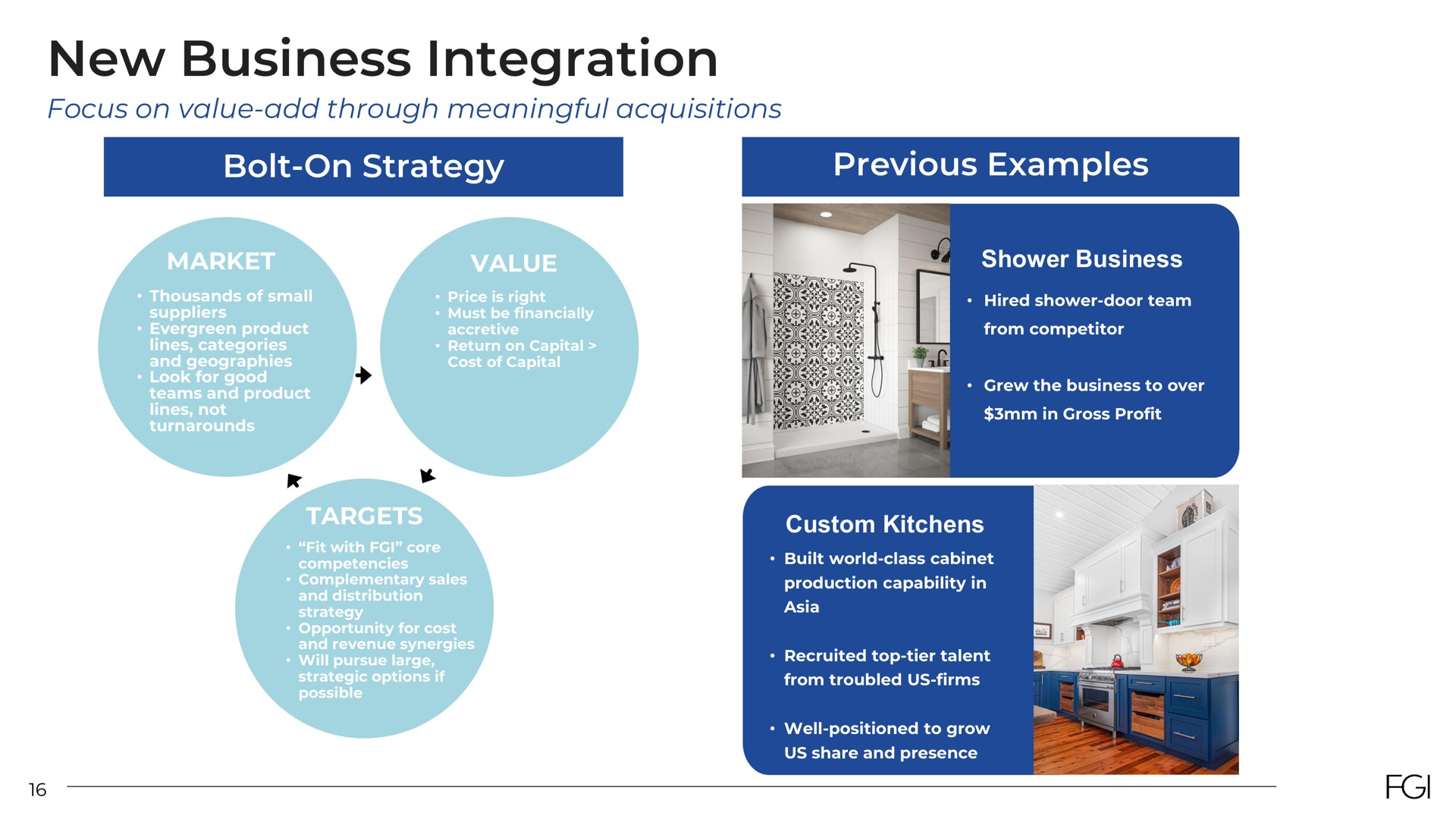 new business integration | FGI Industries