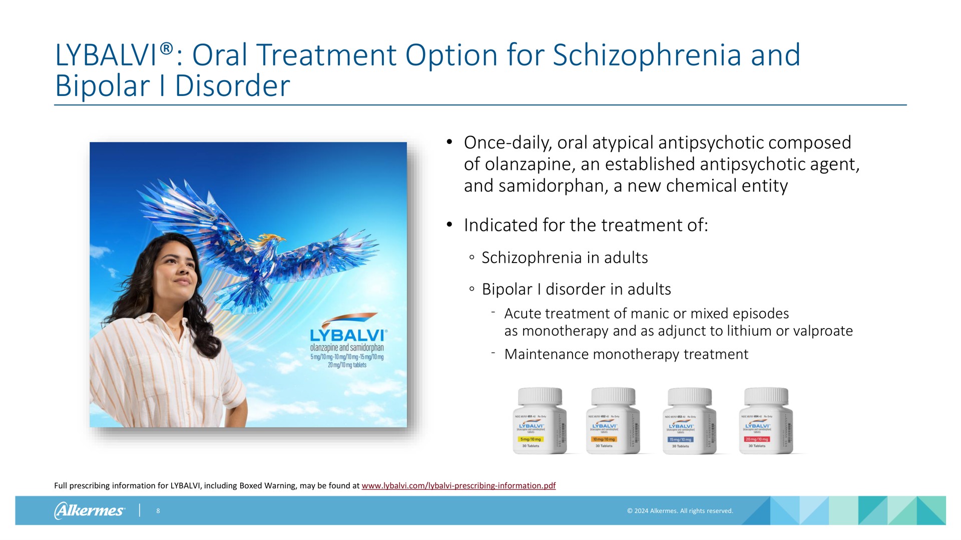 oral treatment option for schizophrenia and bipolar i disorder | Alkermes