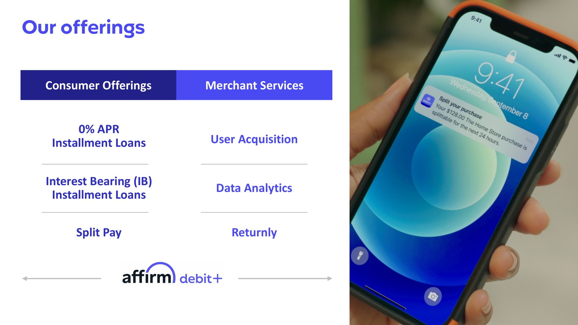 our offerings installment loans split pay affirm debit | Affirm