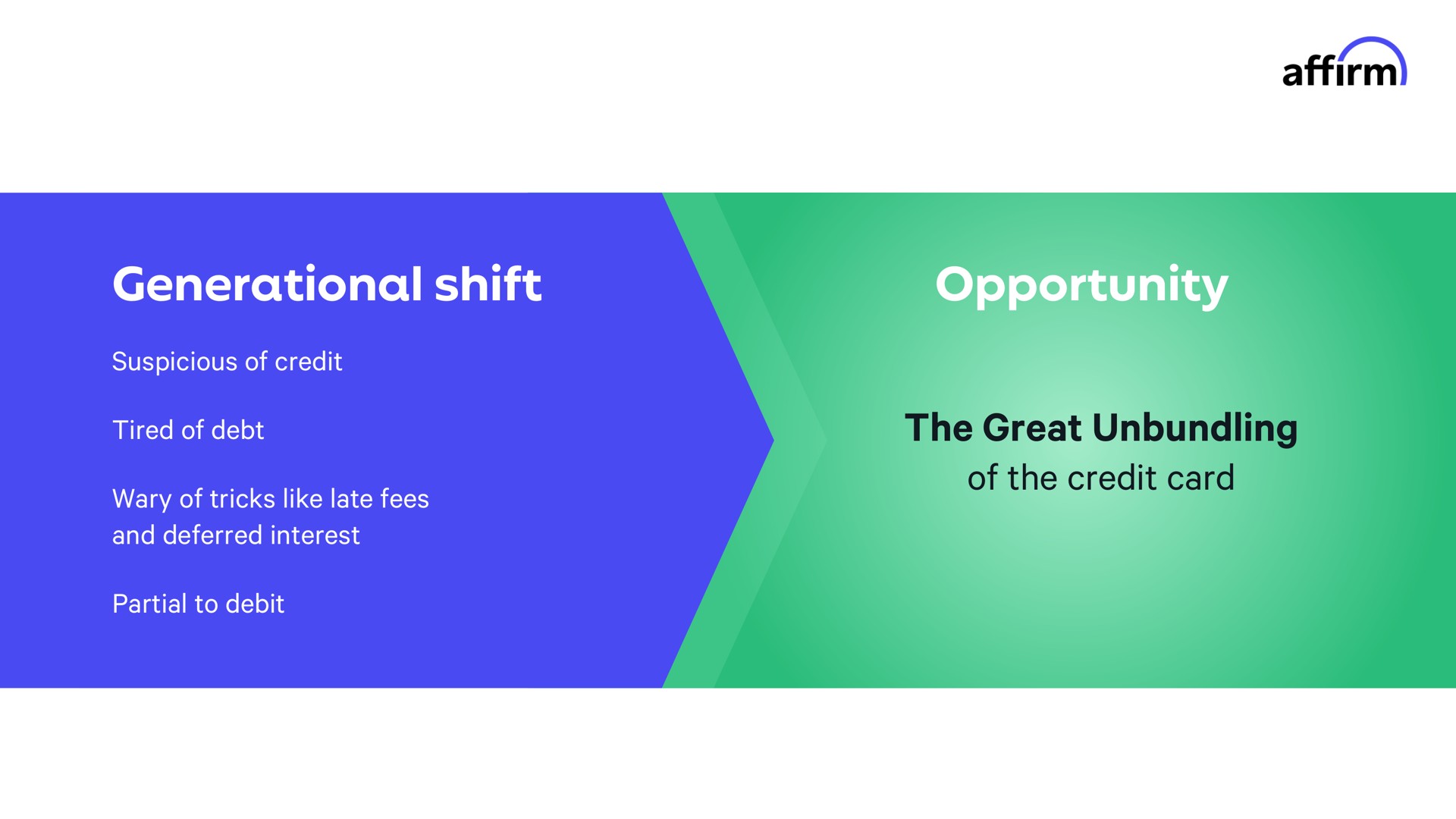 generational shift opportunity the great of the credit card affirm | Affirm