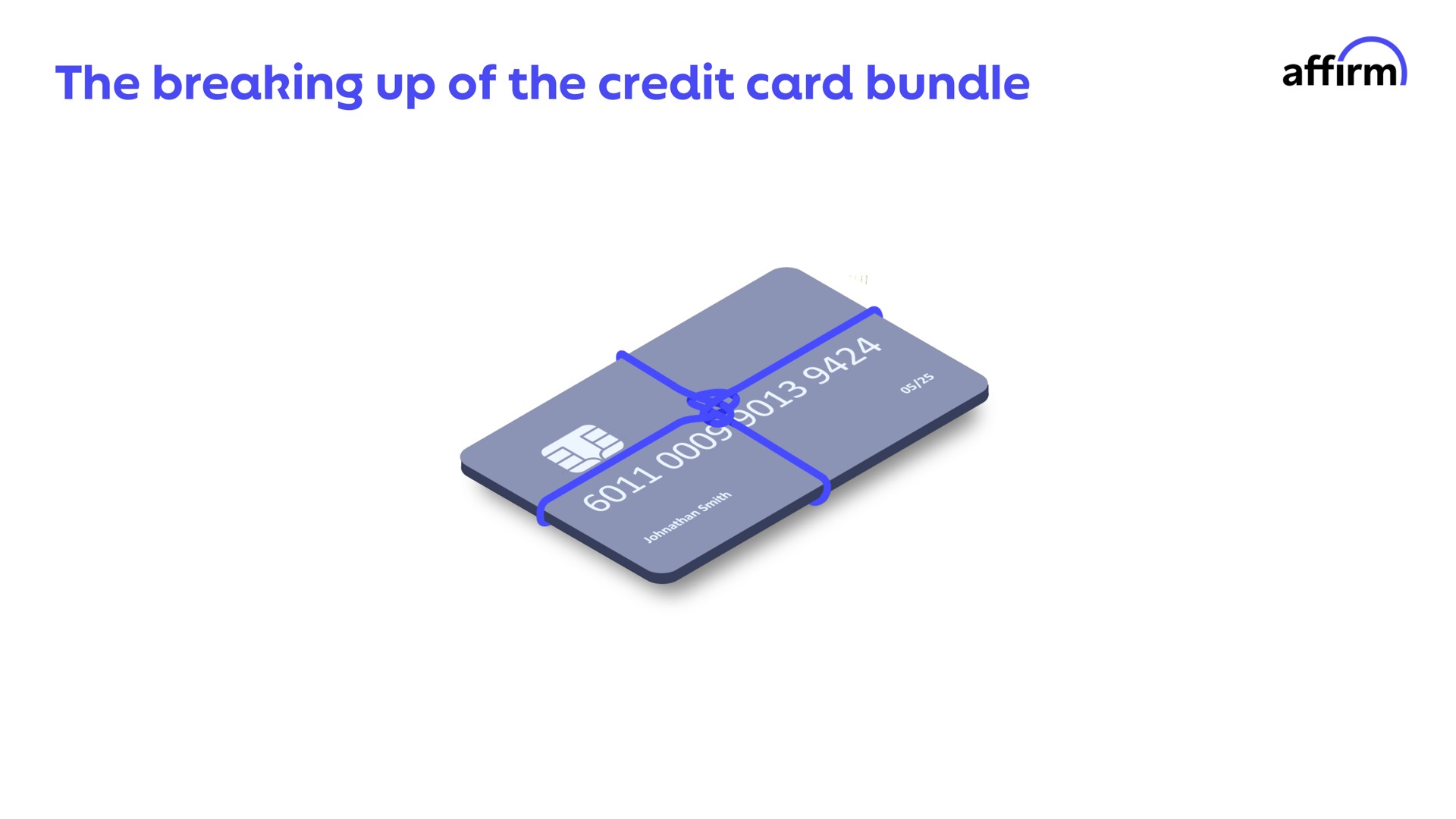the breaking up of the credit card bundle affirm | Affirm