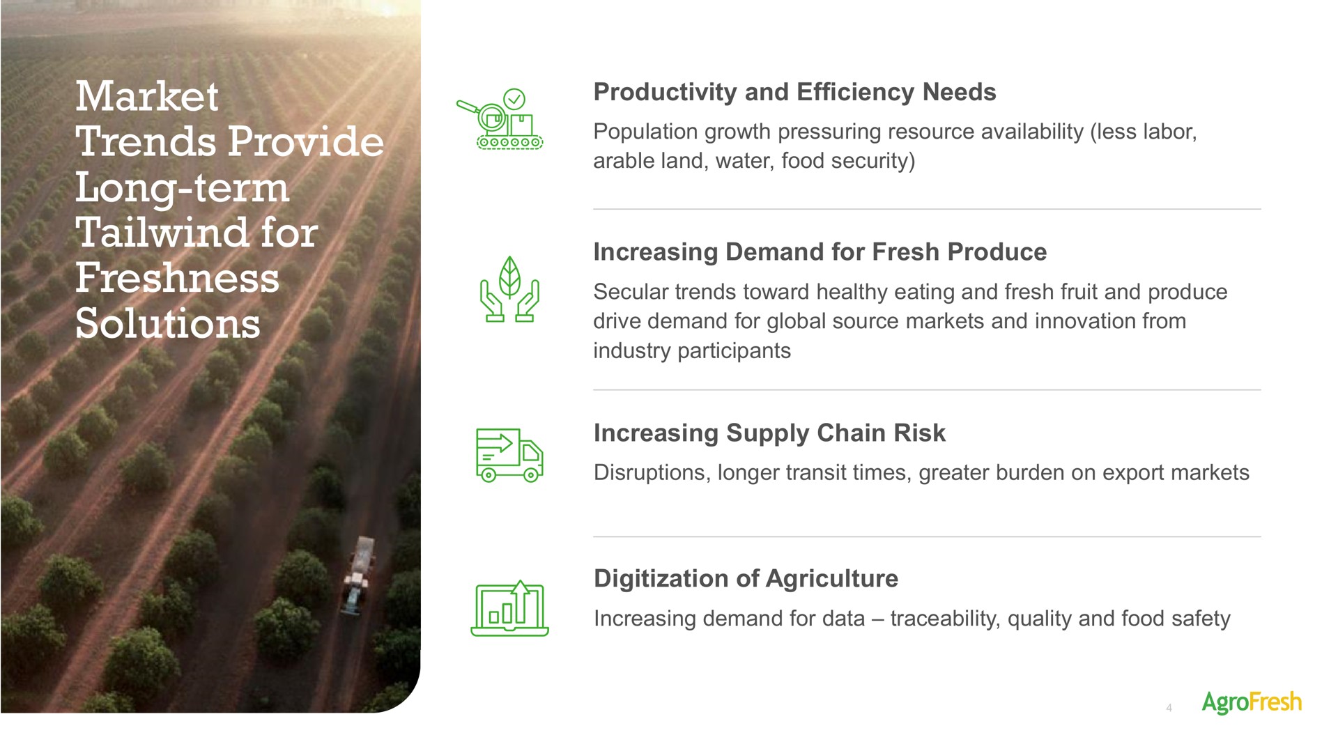 market trends provide long term for freshness solutions i | AgroFresh