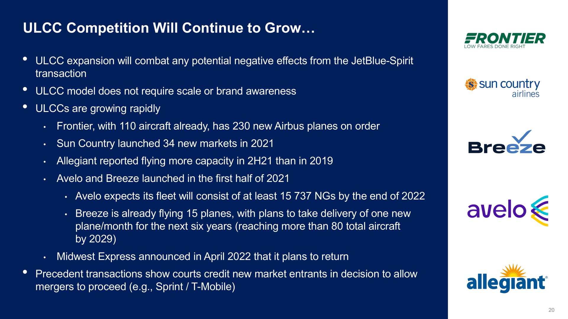 competition will continue to grow are growing rapidly sun country breeze allegiant | jetBlue