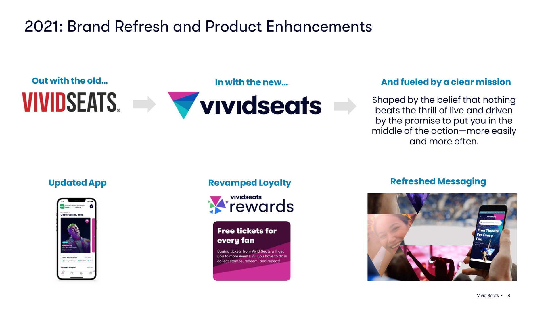 brand refresh and product enhancements shaped by the belief that nothing rewards | Vivid Seats