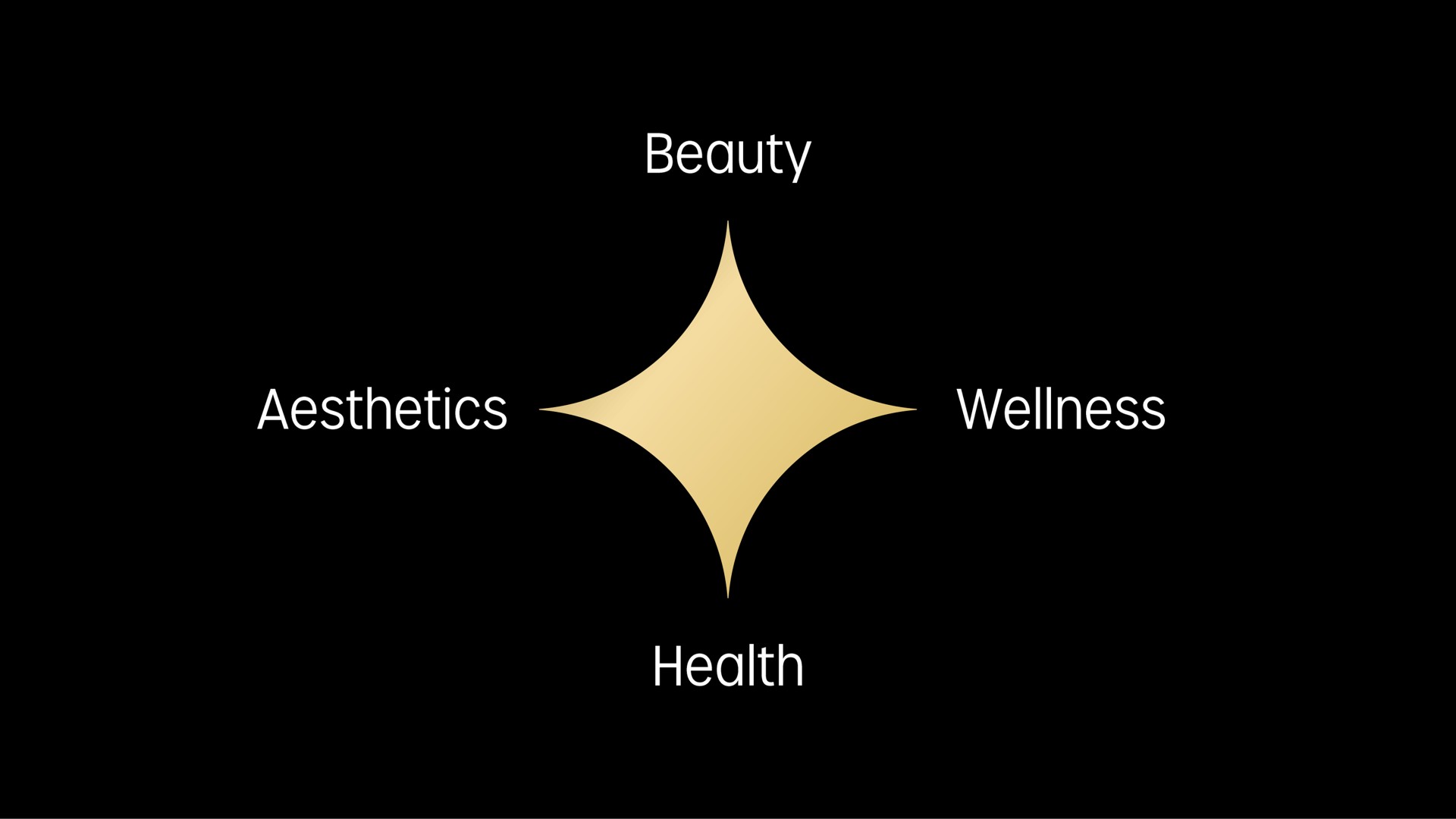 beauty aesthetics wellness health | Hydrafacial