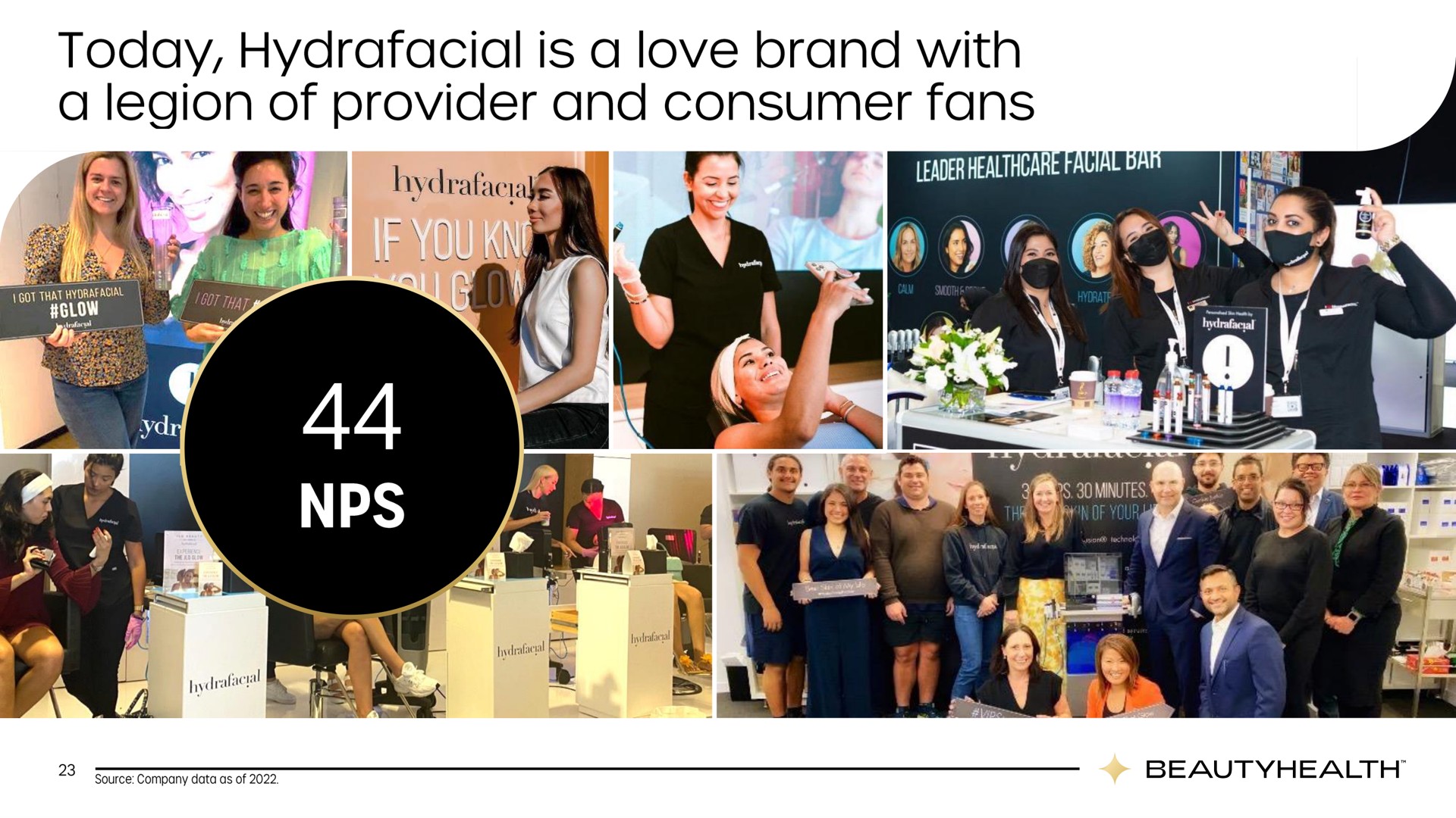 today is a love brand with a legion of provider and consumer fans hydrating as | Hydrafacial