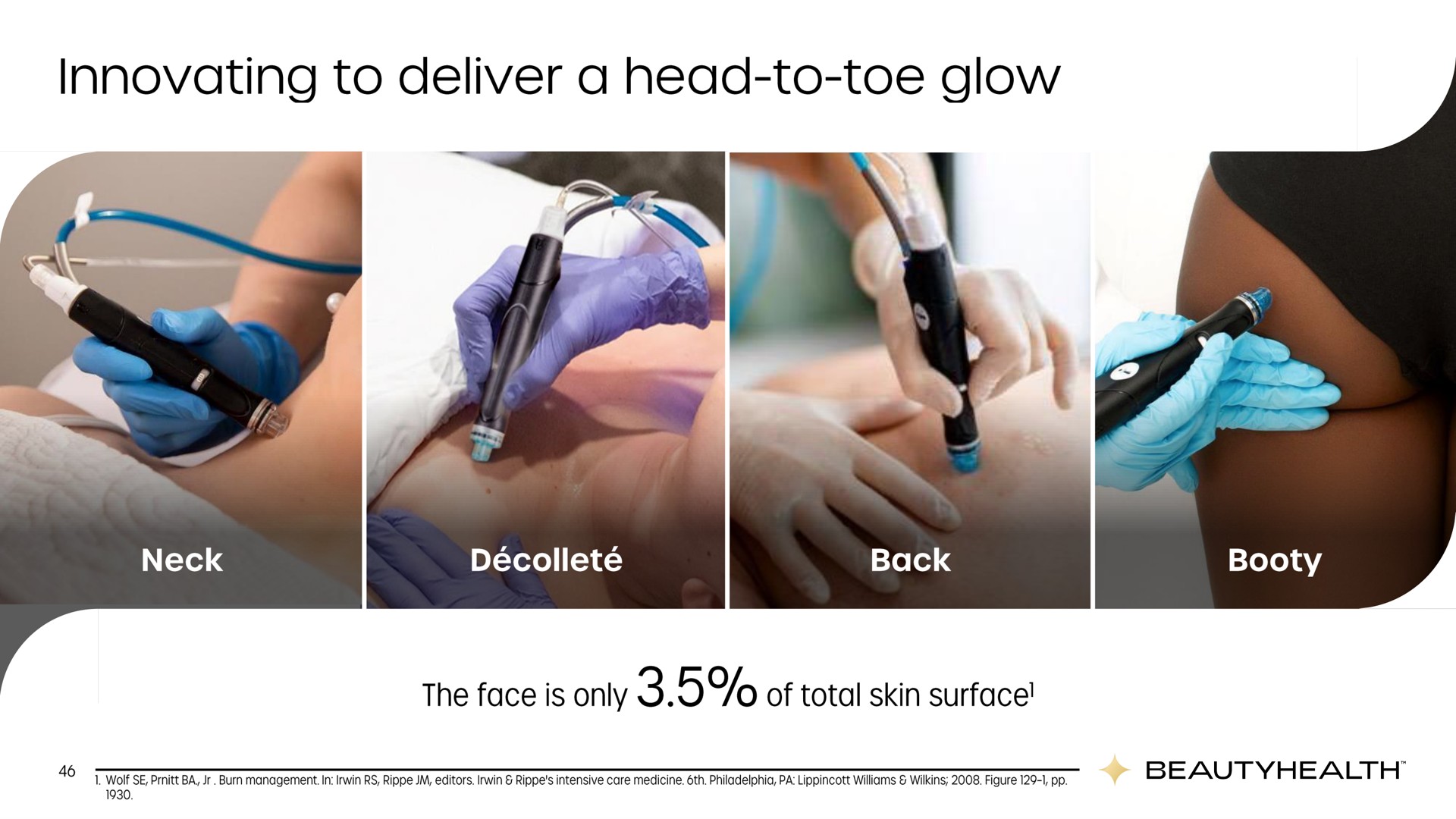 innovating to deliver a head to toe glow | Hydrafacial