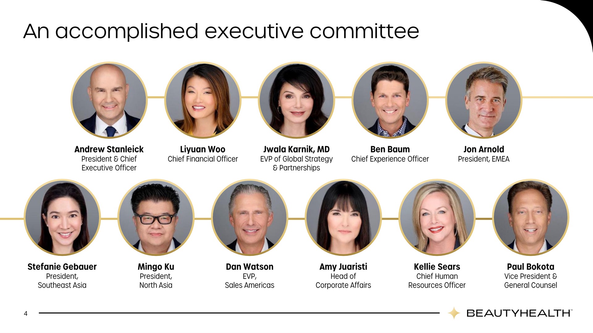 an accomplished executive committee | Hydrafacial