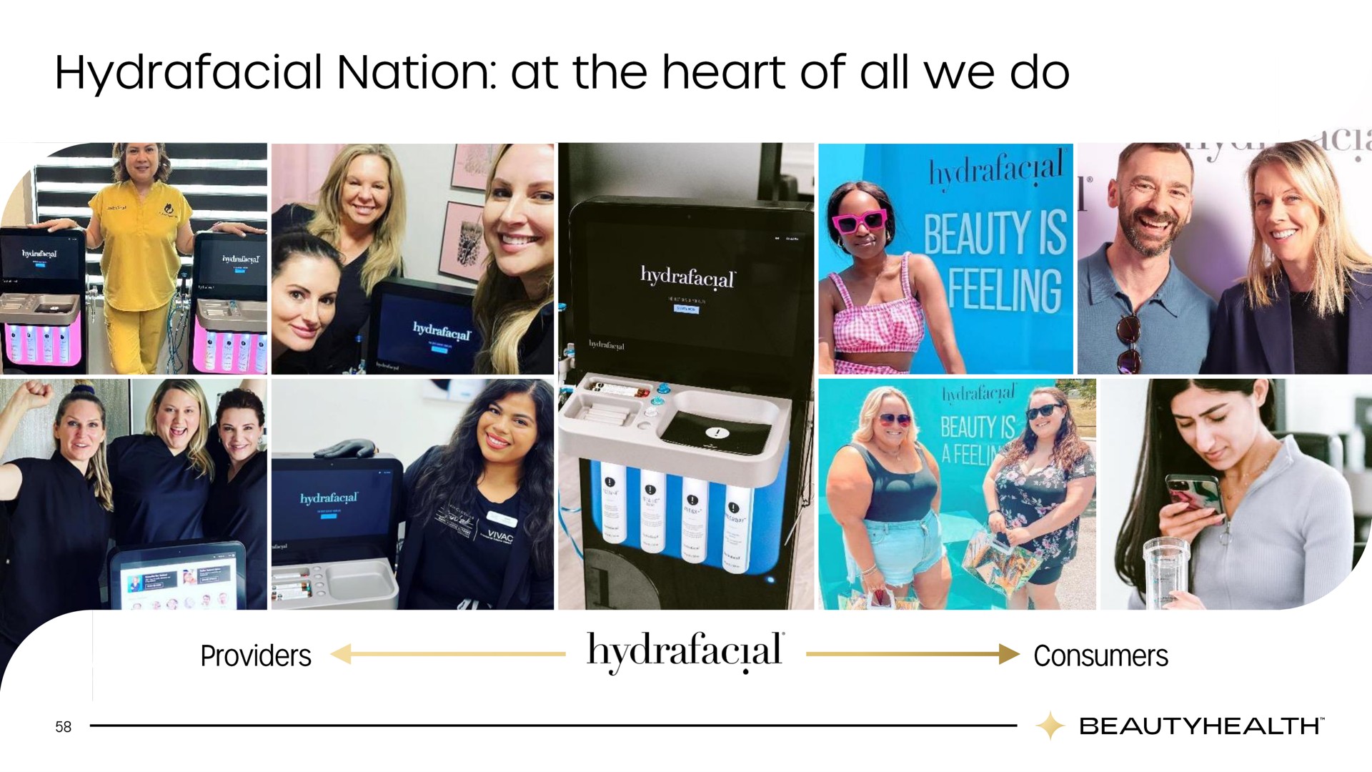 nation at the heart of all we do | Hydrafacial