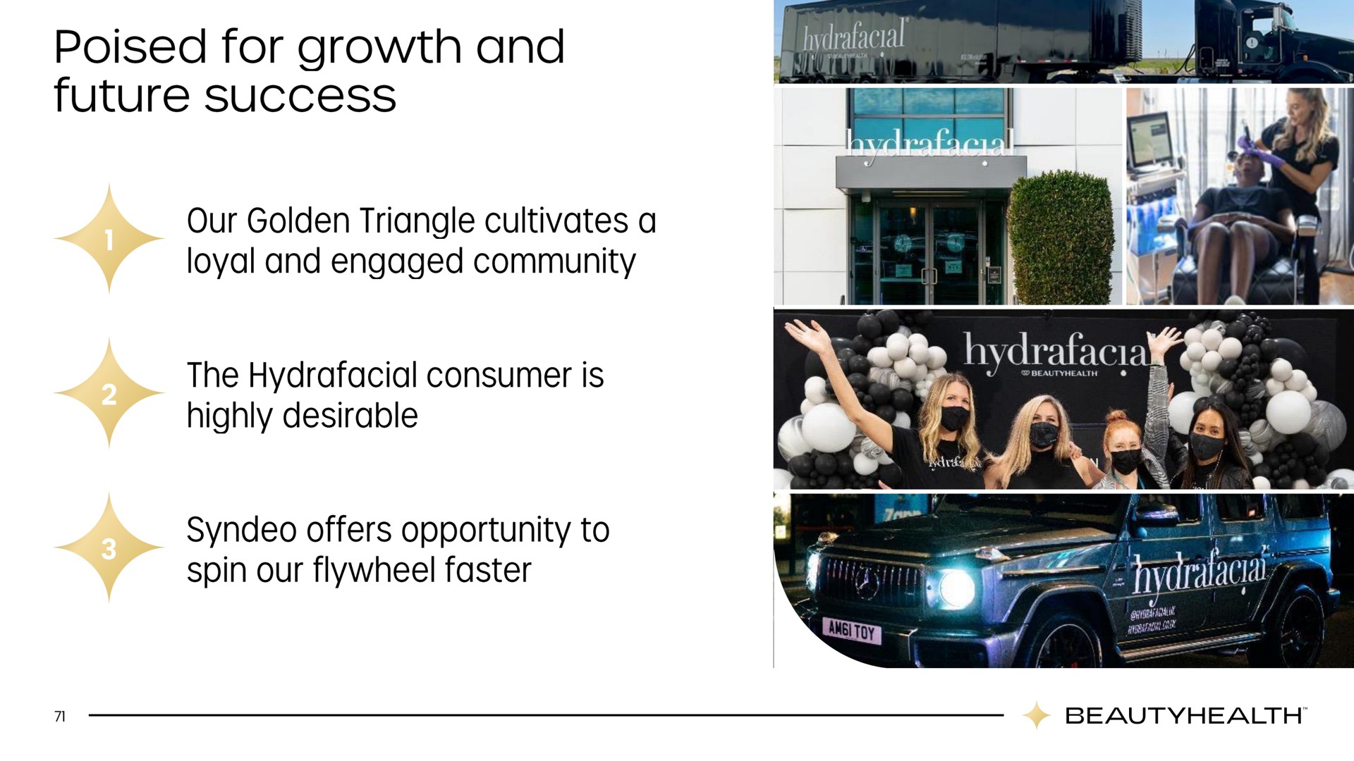 poised for growth and | Hydrafacial