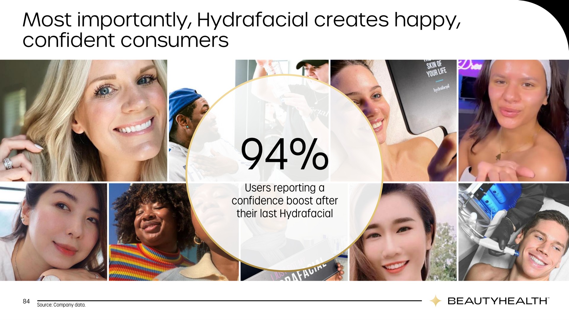 most importantly creates happy confident consumers | Hydrafacial