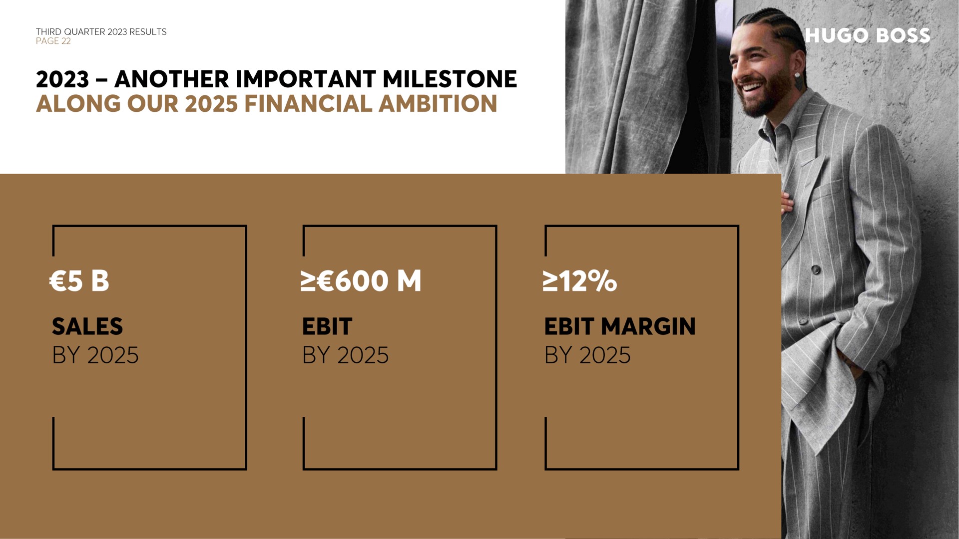 another important milestone along our financial ambition | Hugo Boss