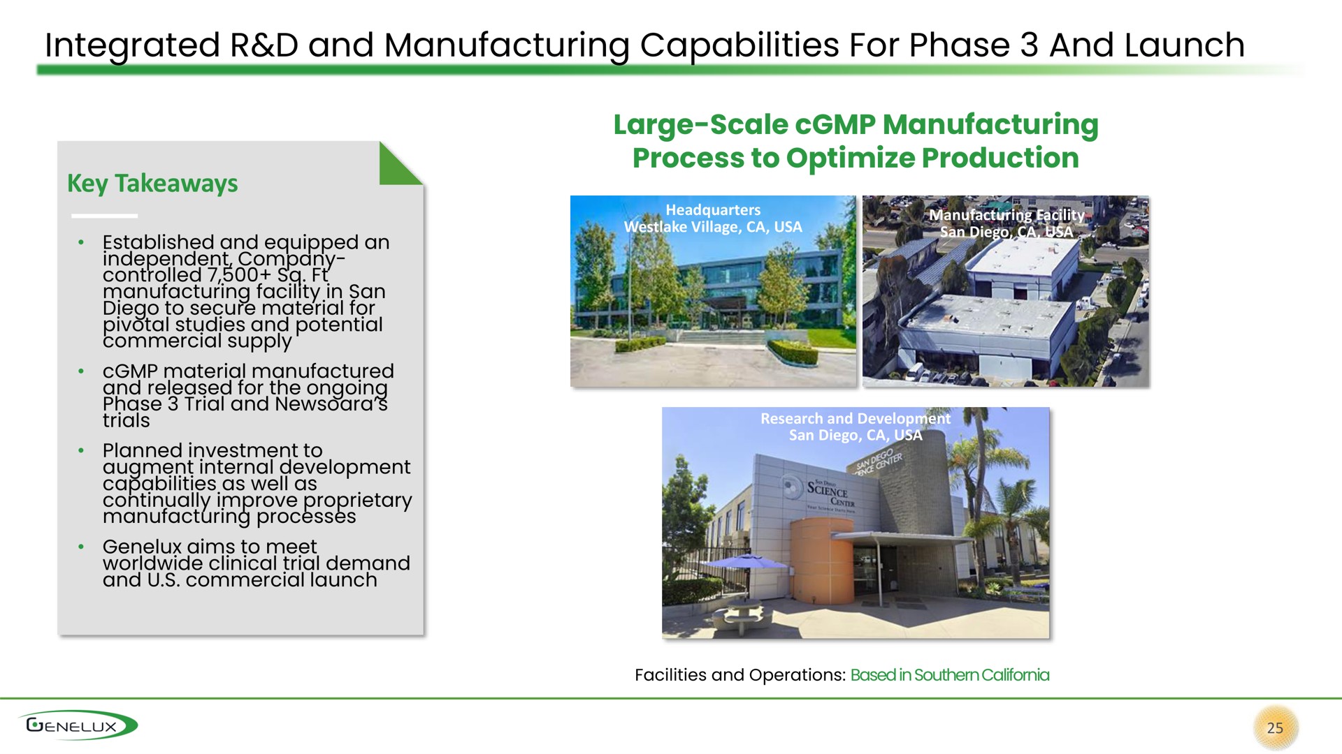 integrated and manufacturing capabilities for phase and launch large scale process to optimize production | Genelux