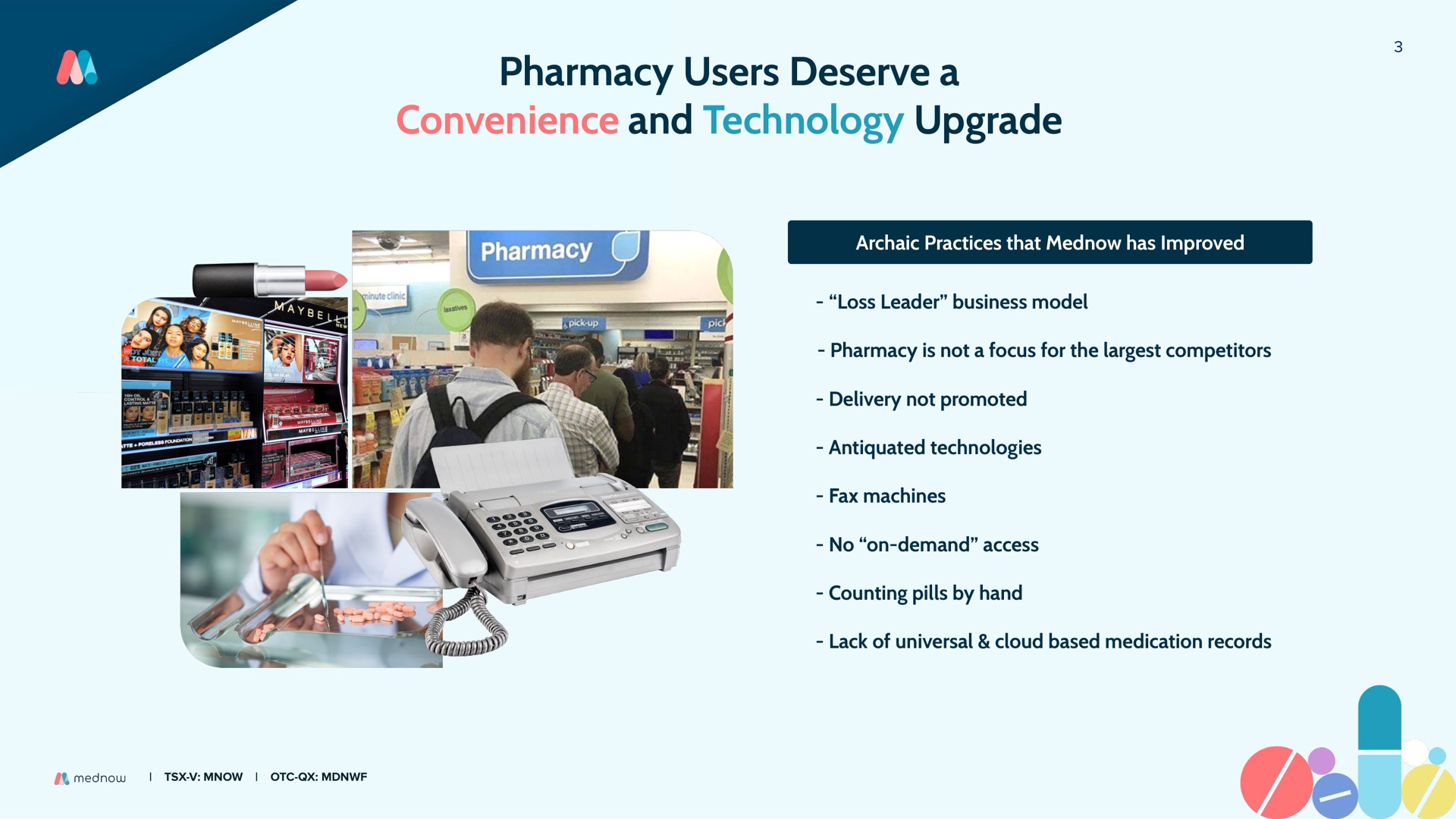 pharmacy users deserve a convenience and technology upgrade | Mednow