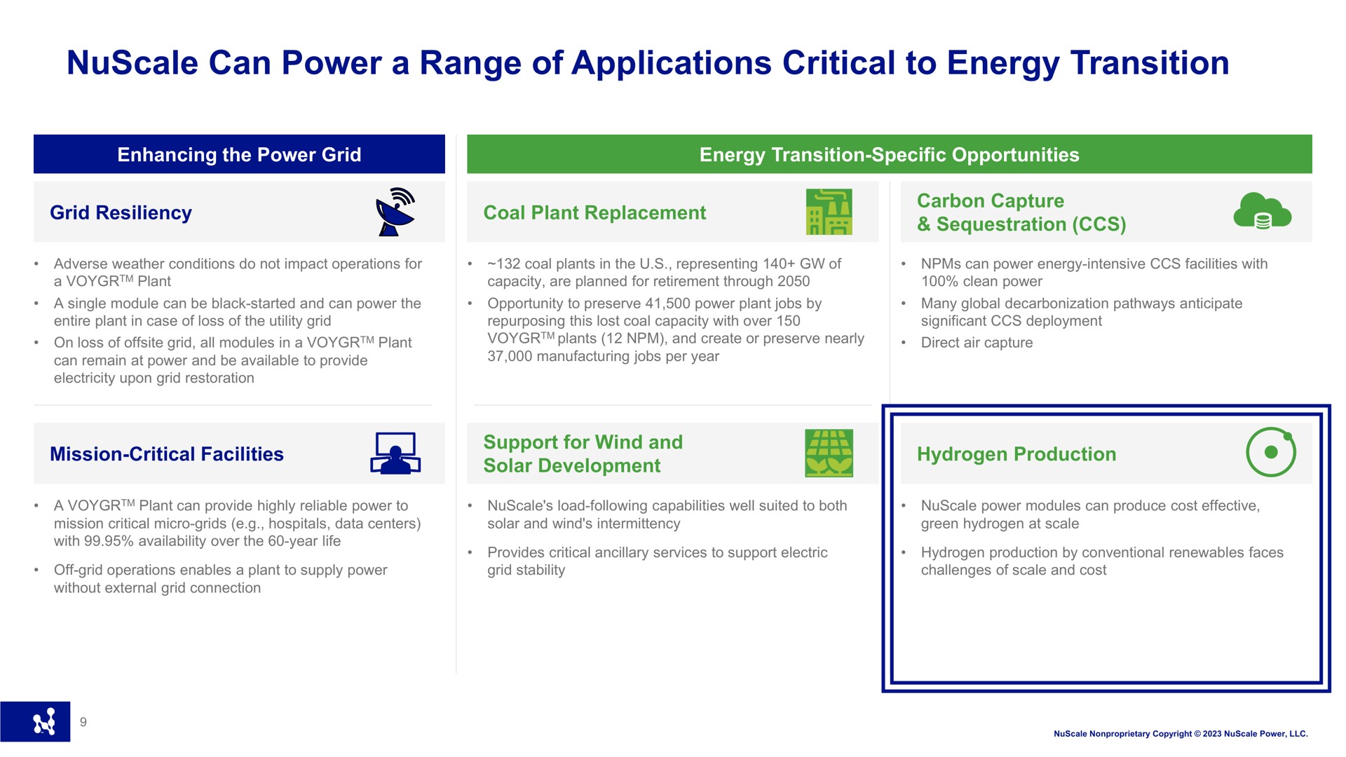 can power a range of applications critical to energy transition i | Nuscale