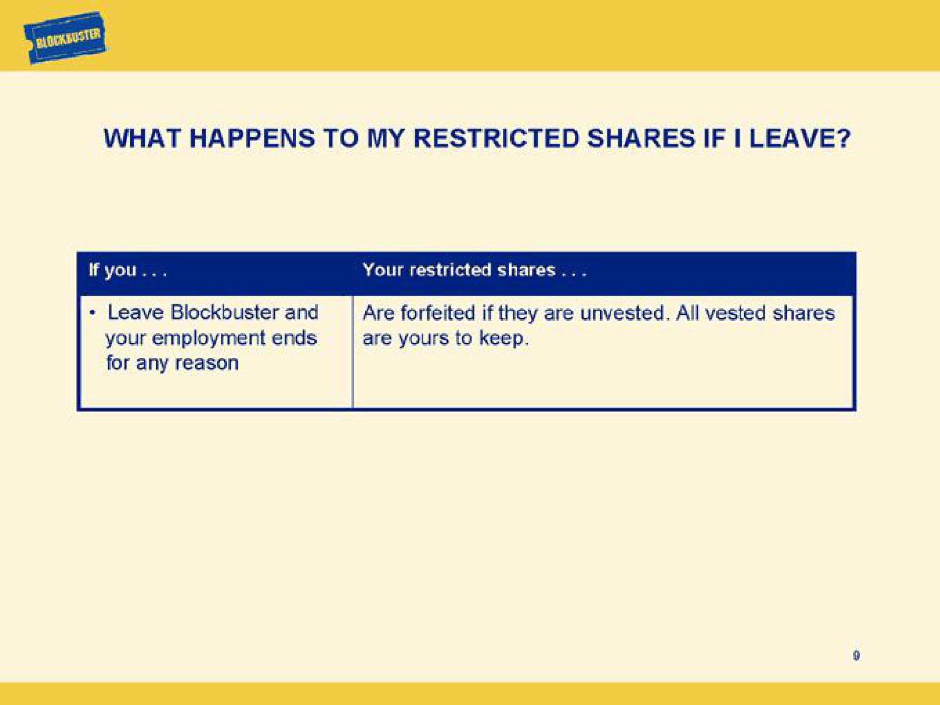 what happens to my restricted shares if leave | Blockbuster Video