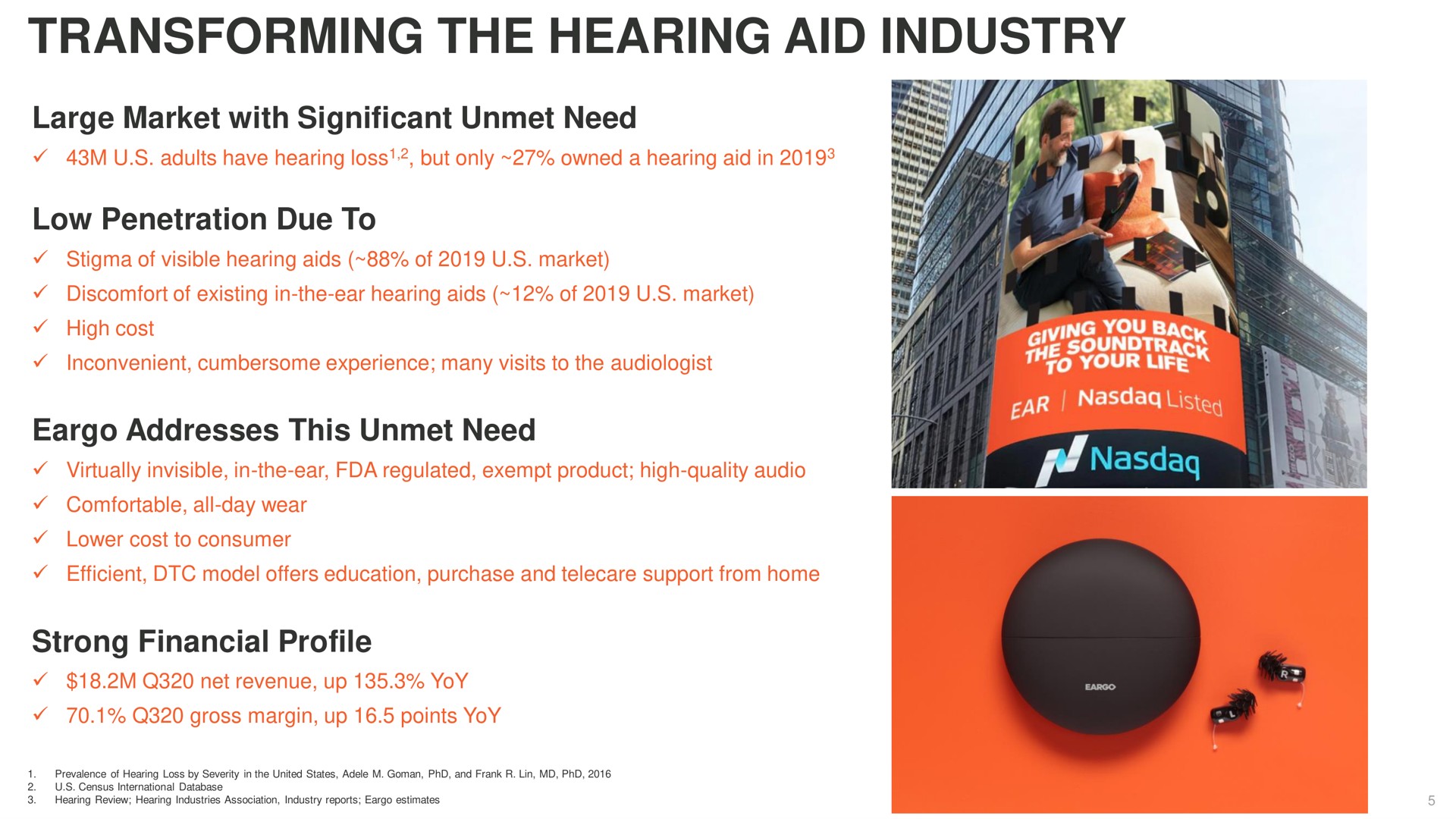 transforming the hearing aid industry | Eargo