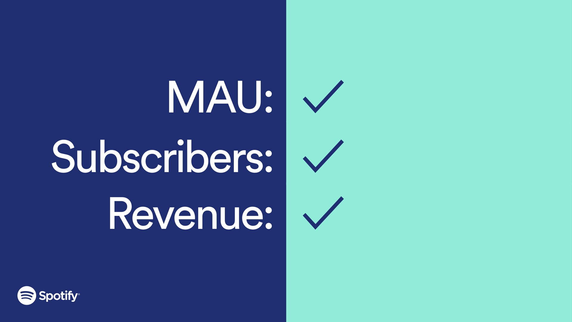 mau subscribers revenue | Spotify