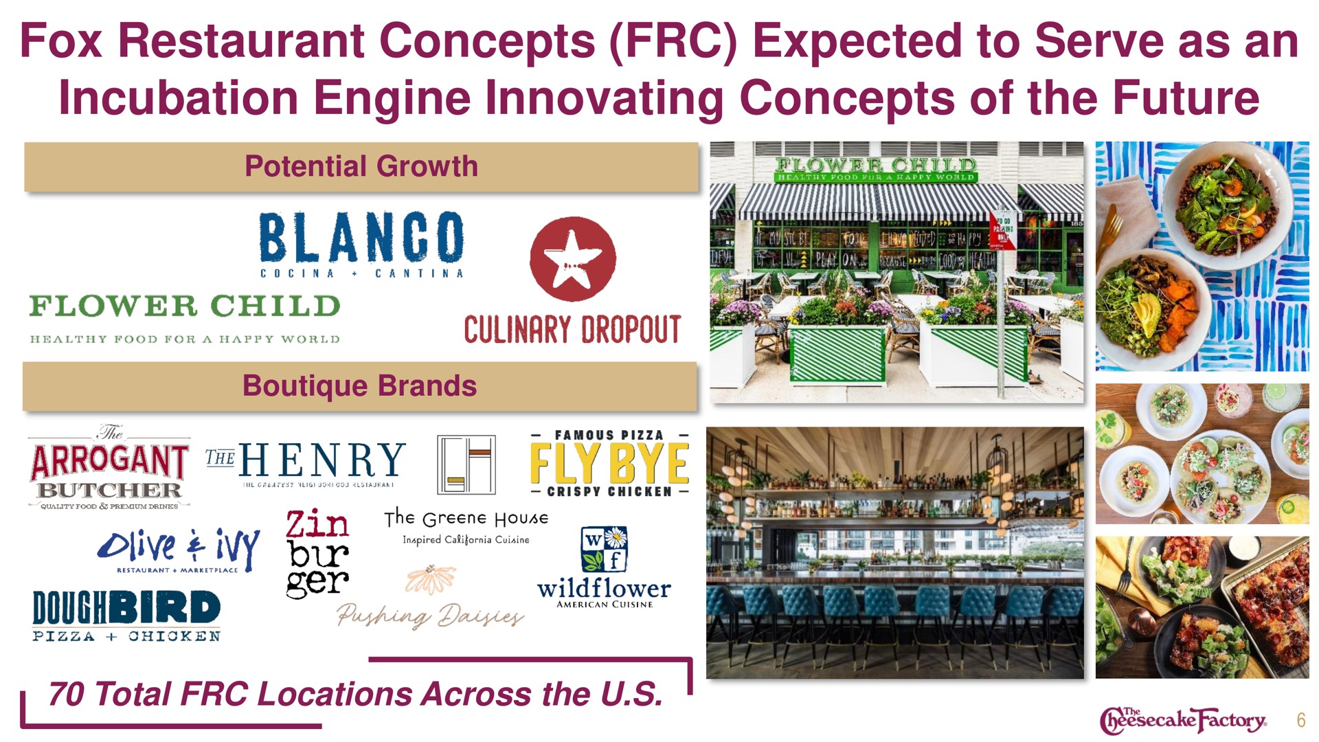 fox restaurant concepts expected to serve as an incubation engine innovating concepts of the future blanco arrogant henry fly sye | Cheesecake Factory